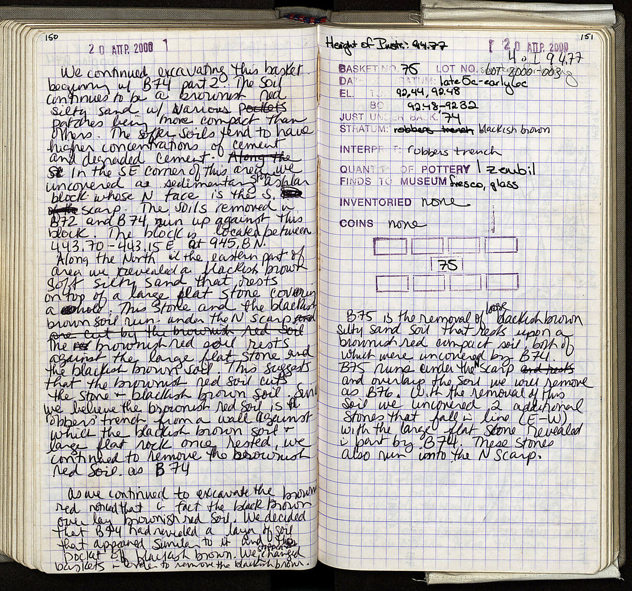Notebook Spread