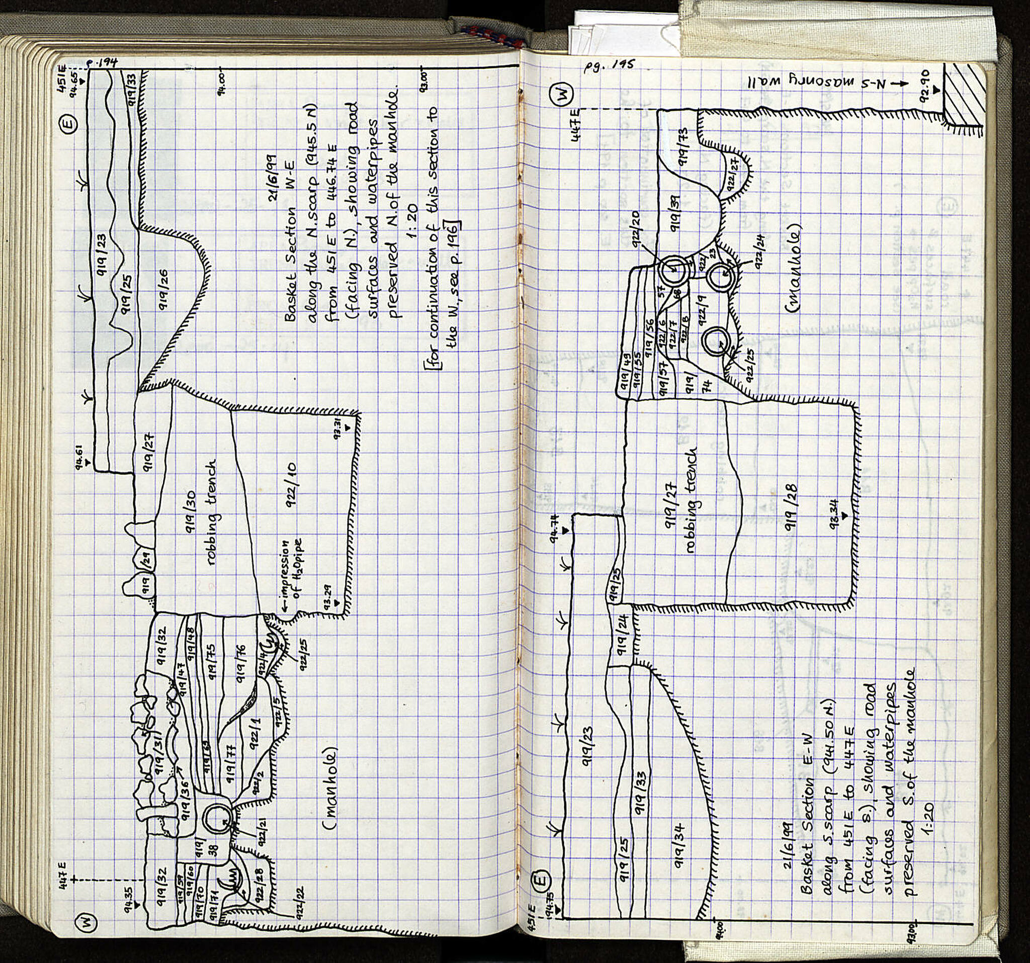 Notebook Spread