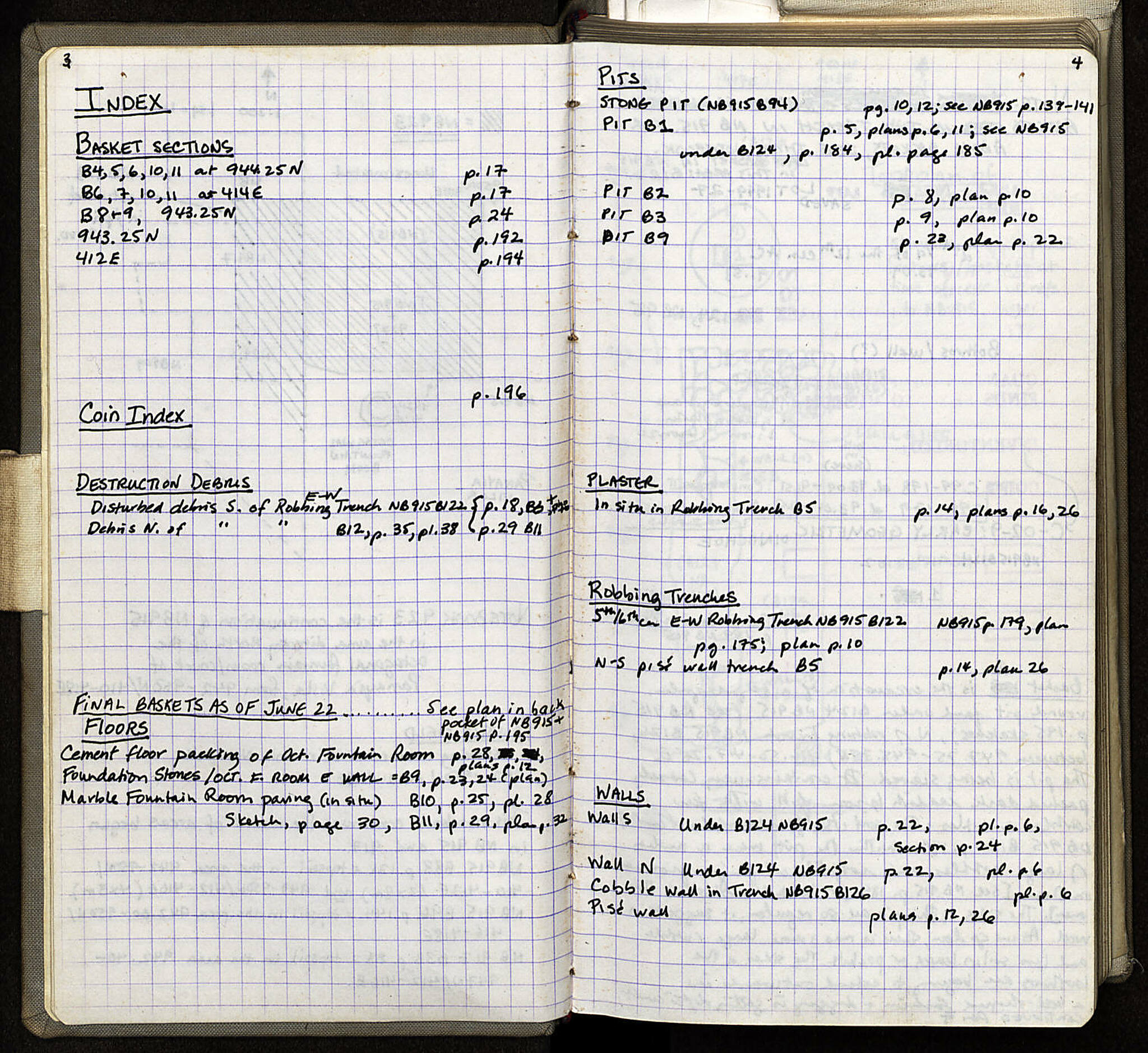 Notebook Spread
