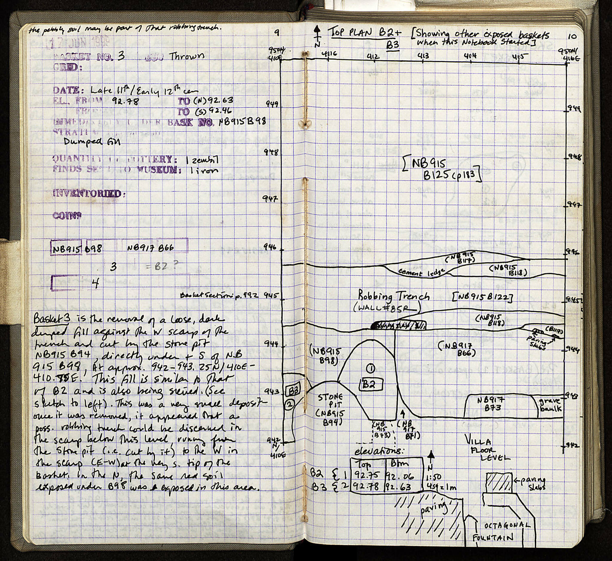 Notebook Spread