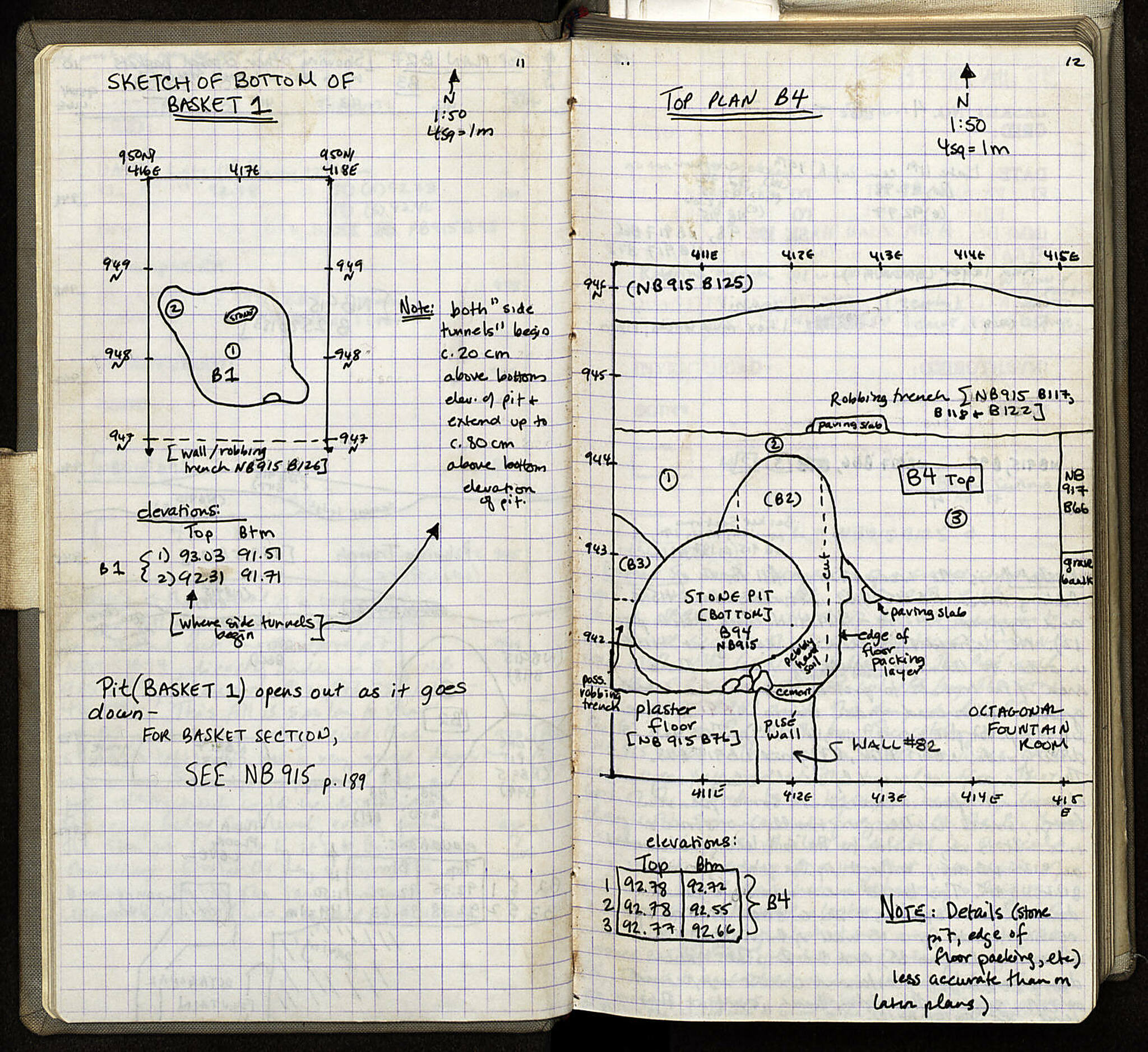 Notebook Spread