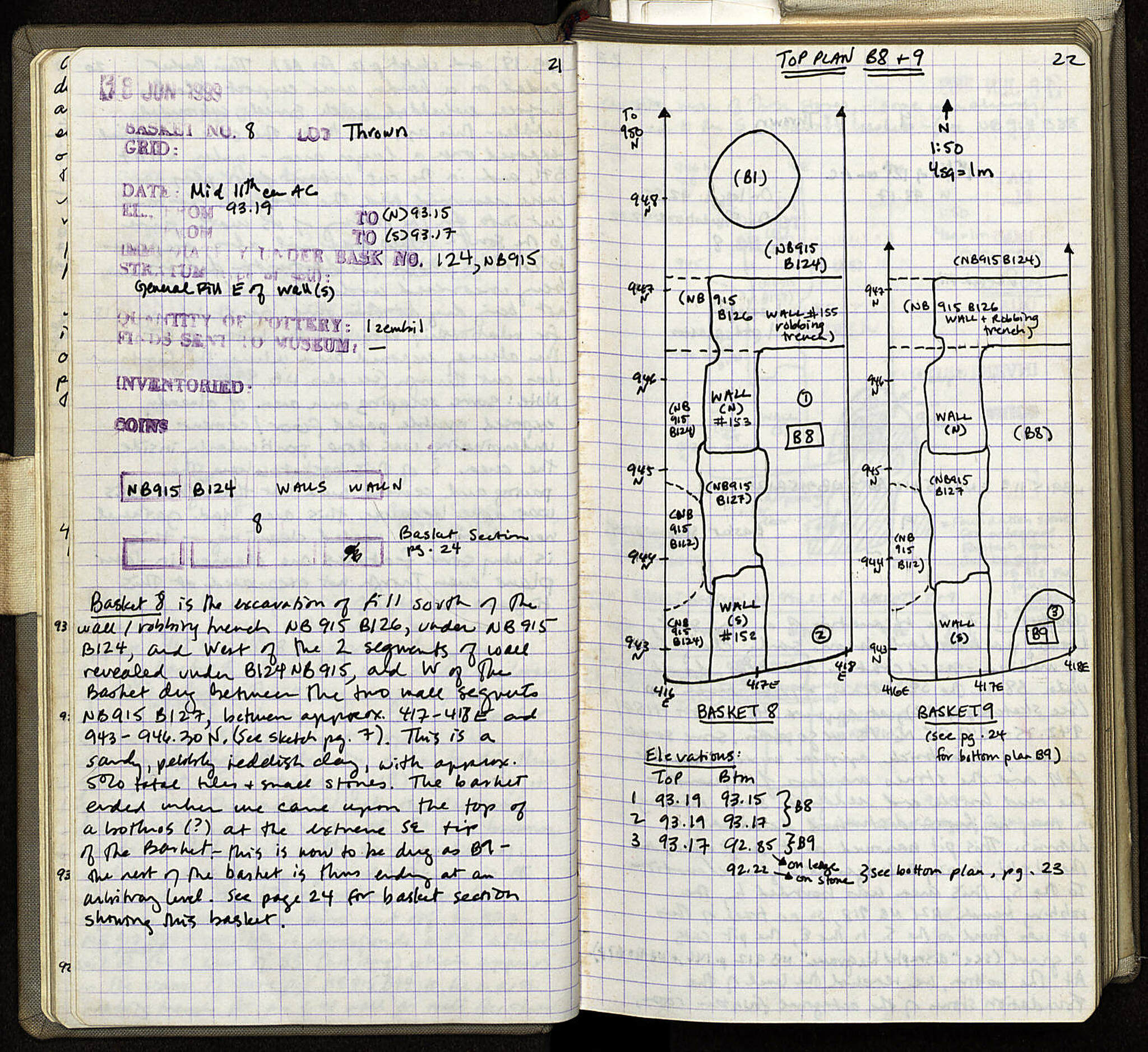 Notebook Spread