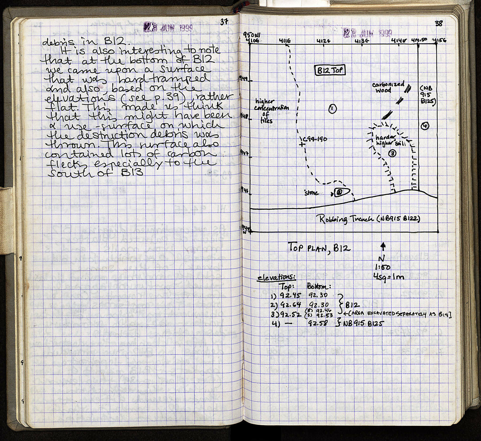 Notebook Spread