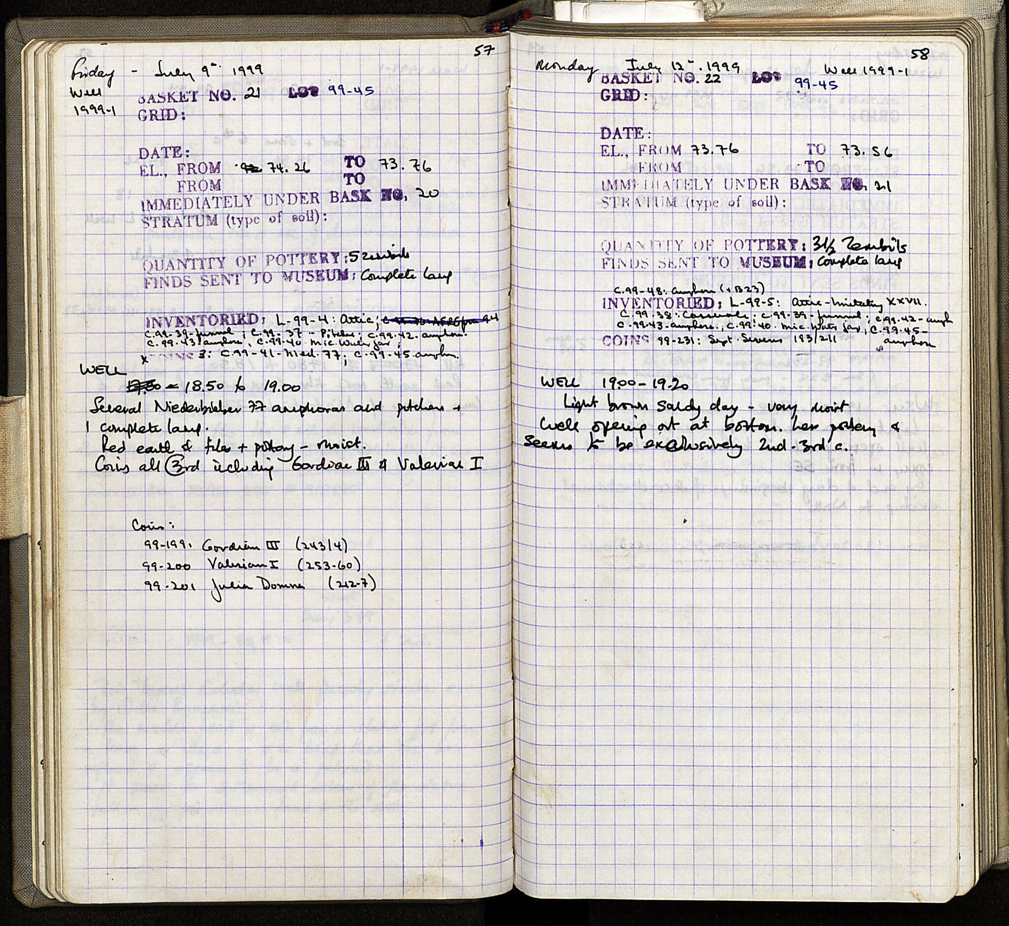 Notebook Spread