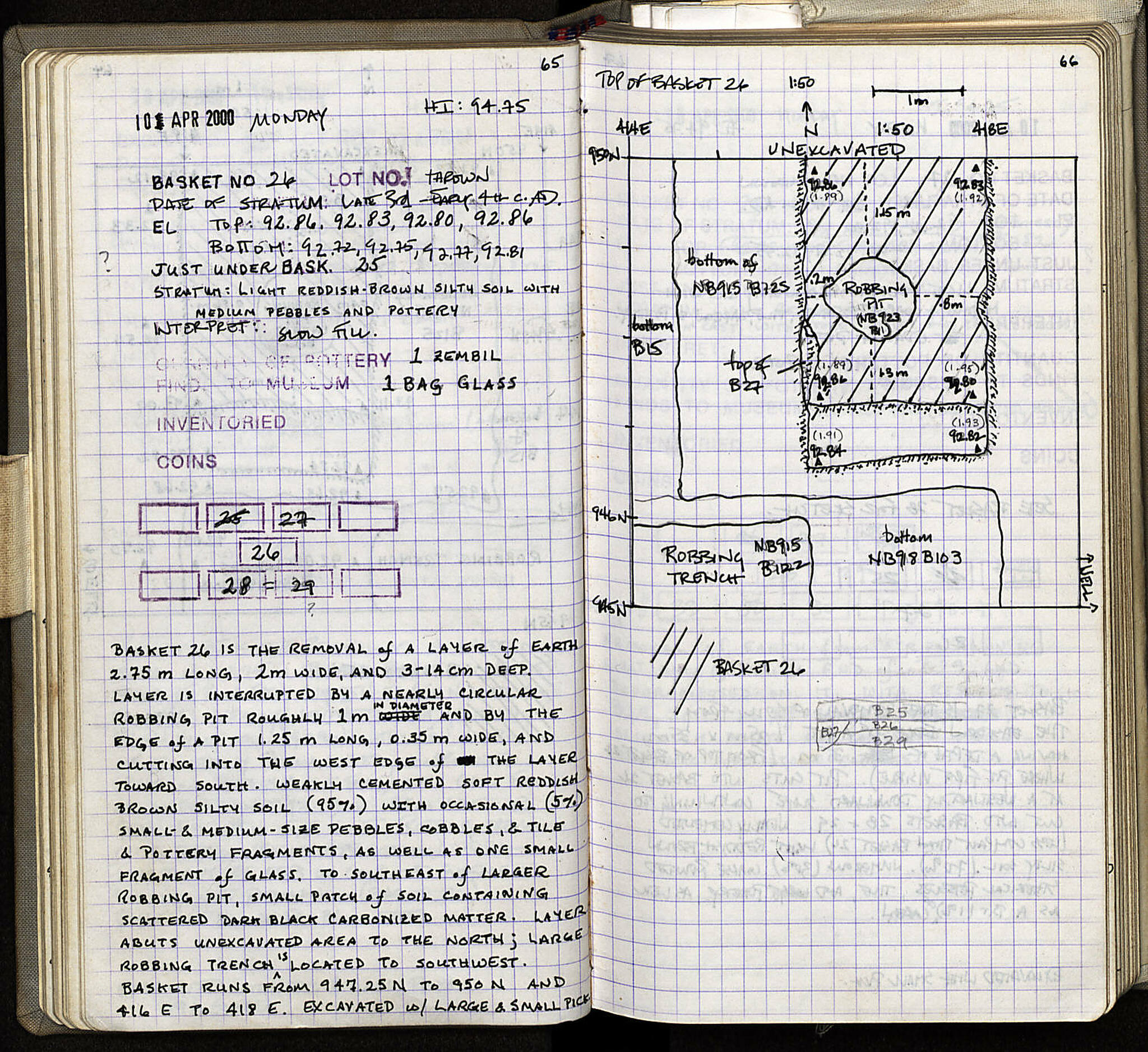Notebook Spread