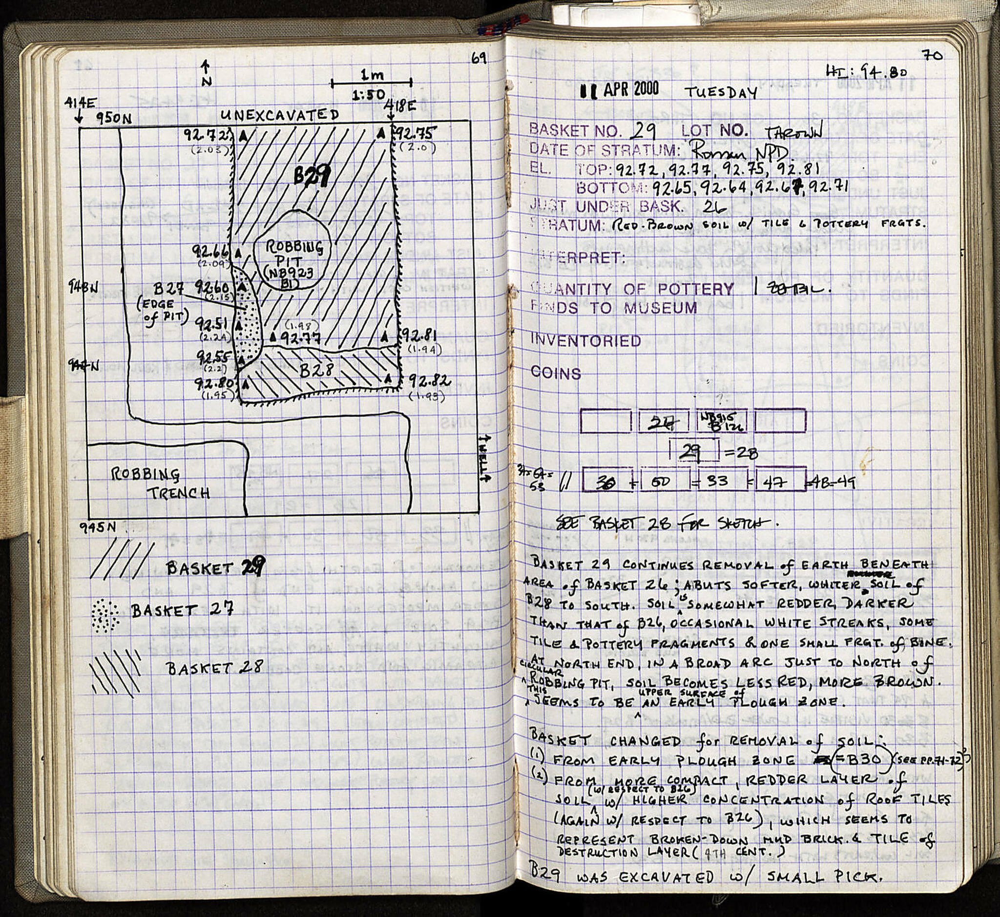 Notebook Spread