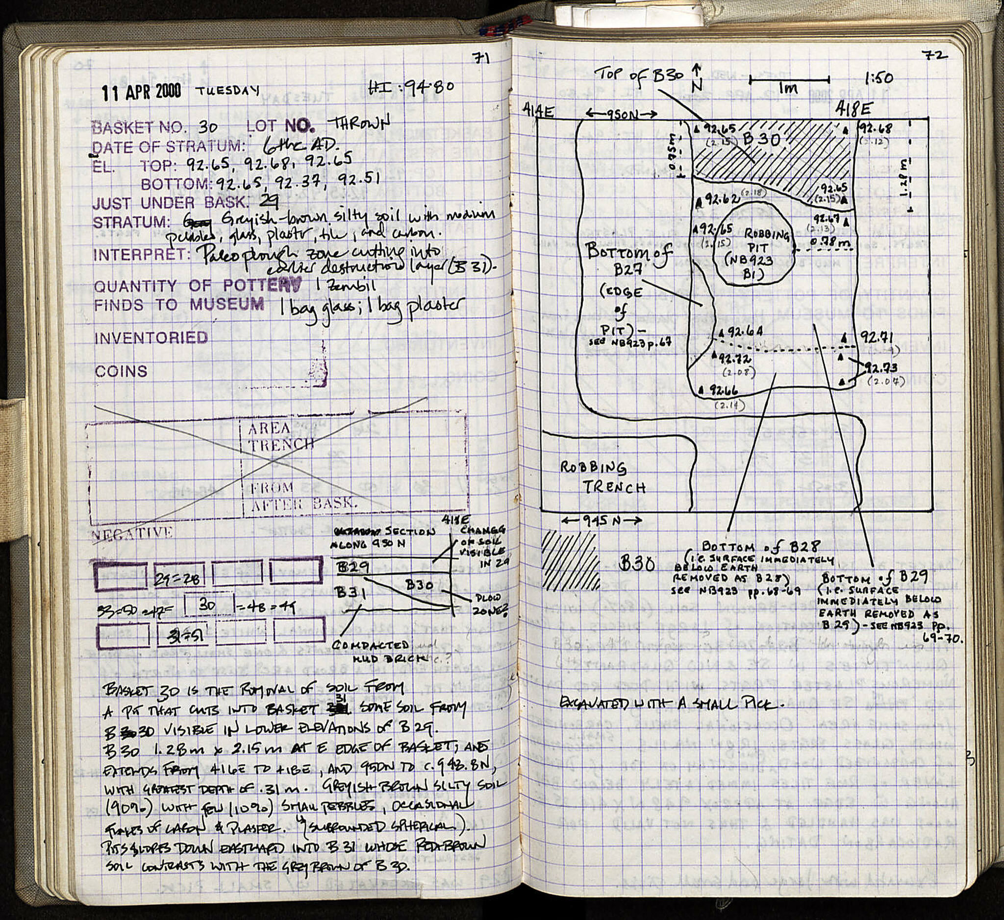 Notebook Spread
