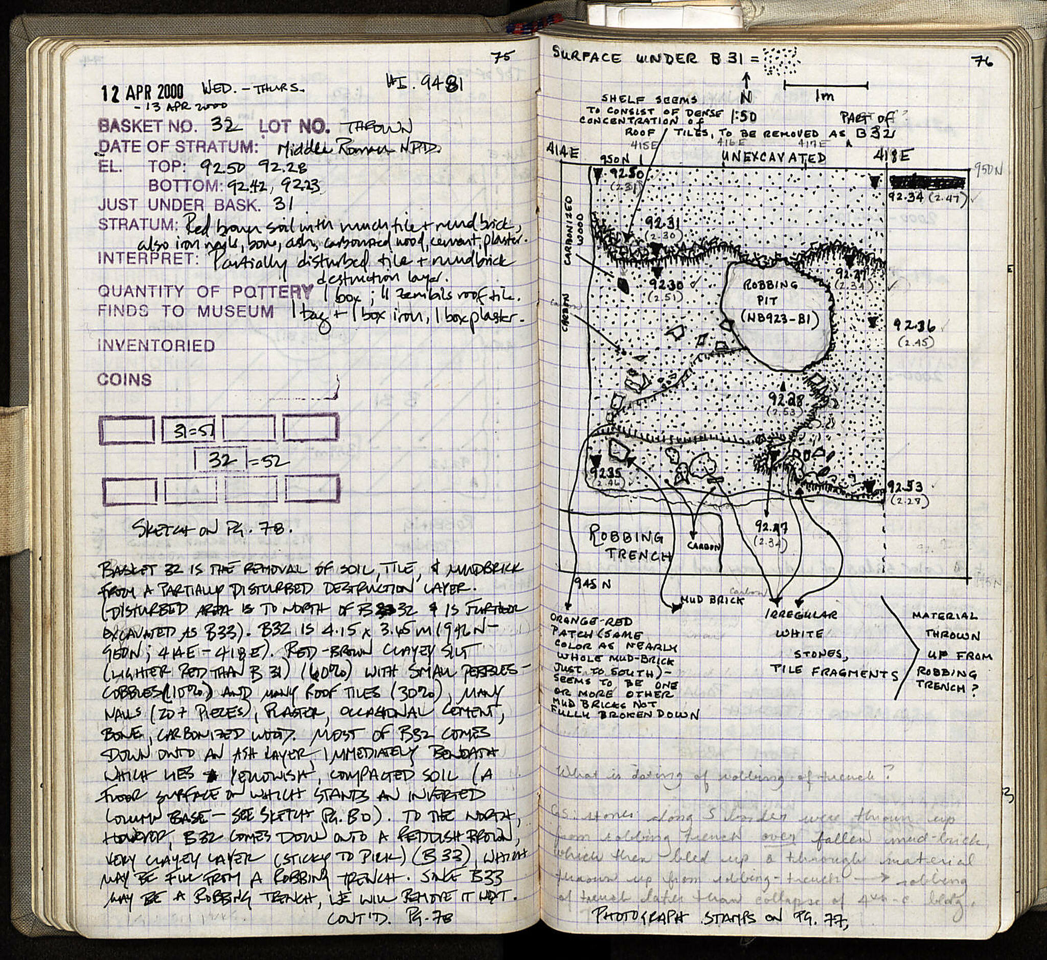 Notebook Spread