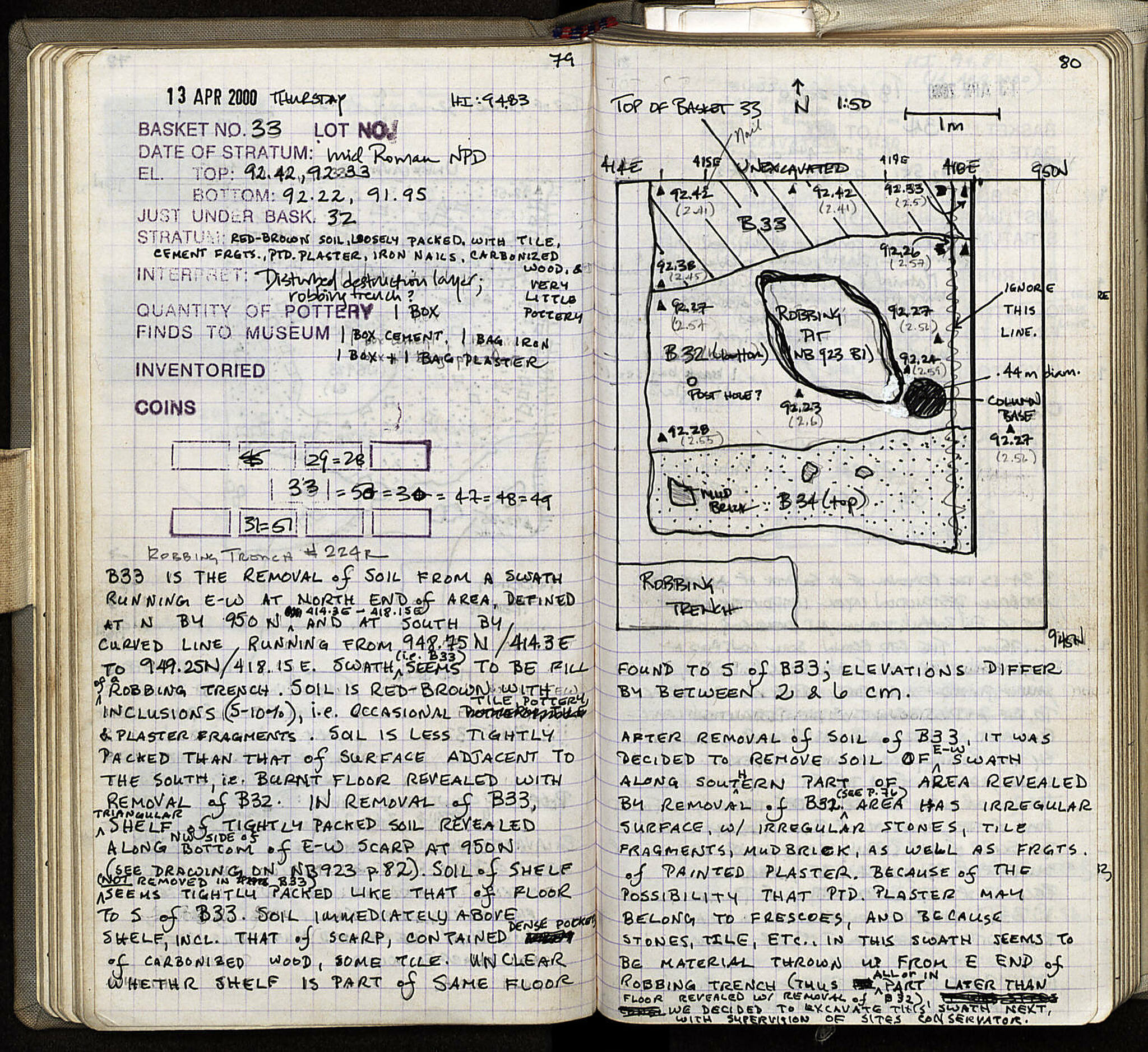 Notebook Spread