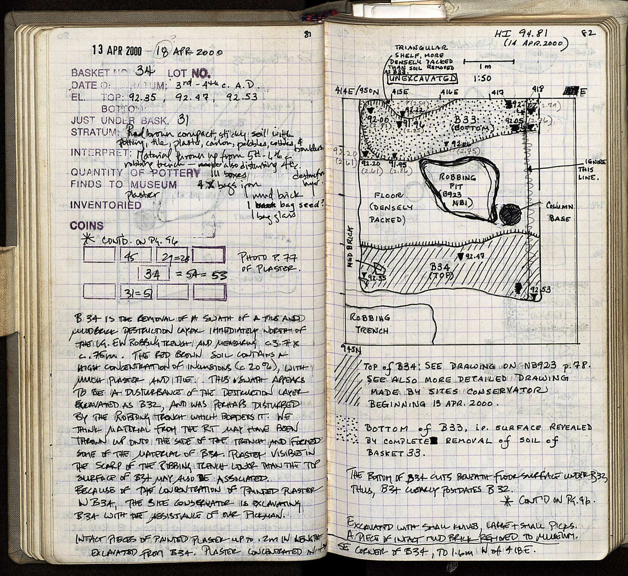 Notebook Spread