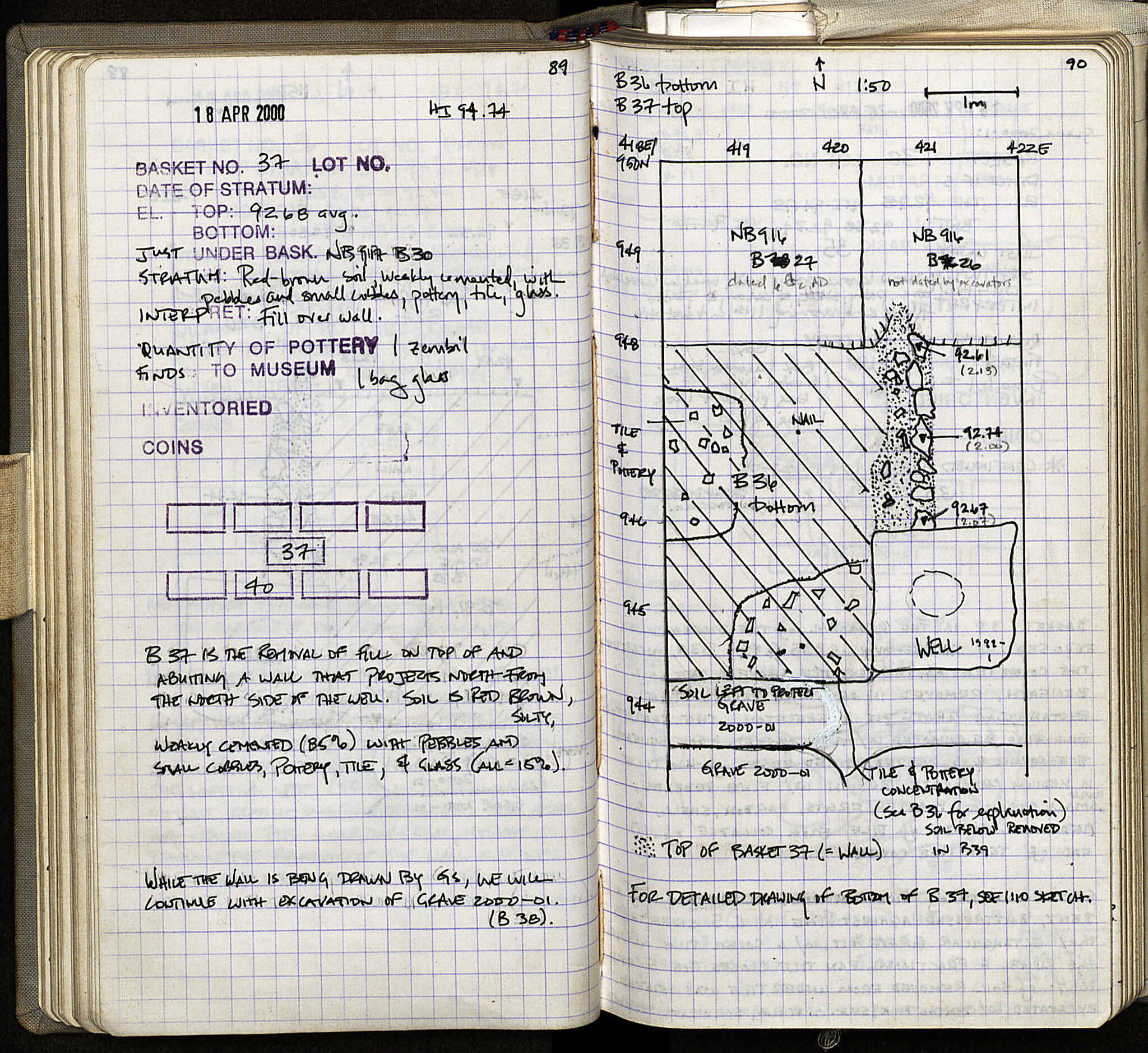Notebook Spread