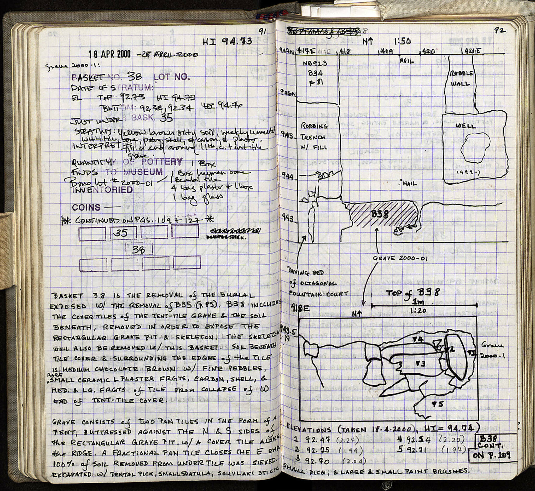 Notebook Spread