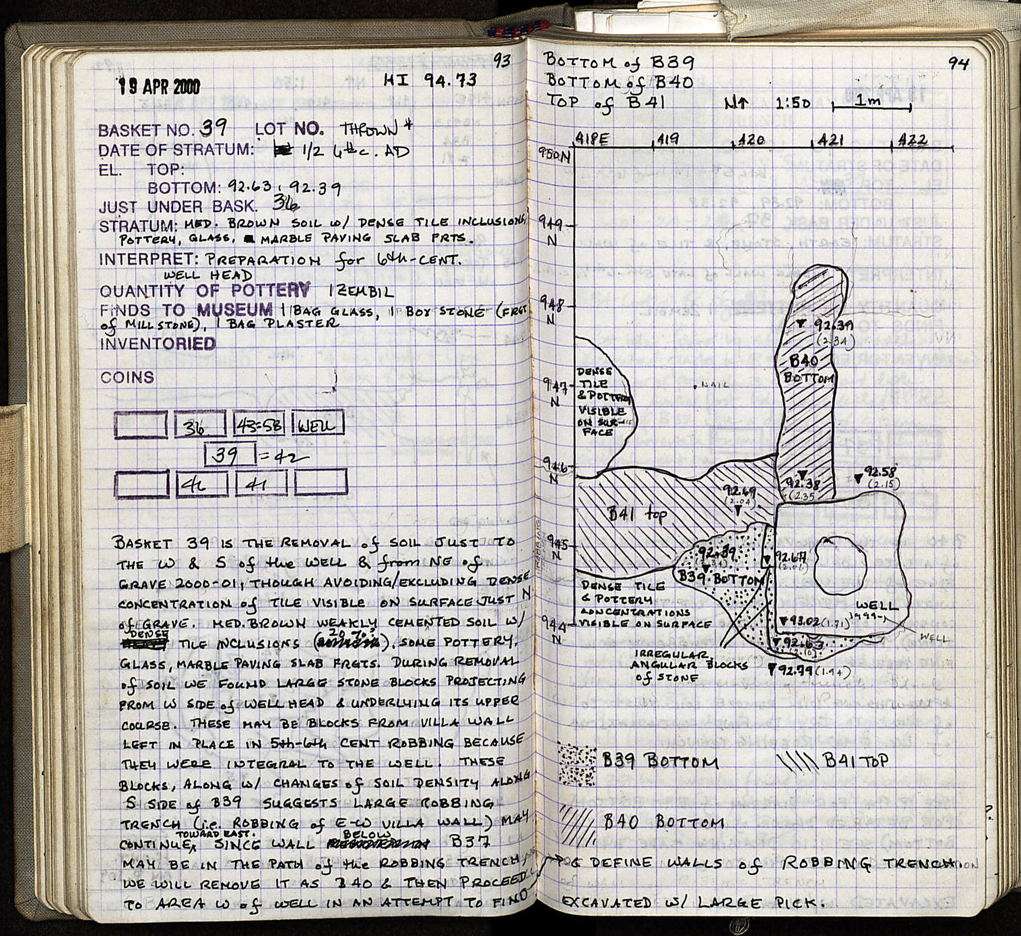 Notebook Spread