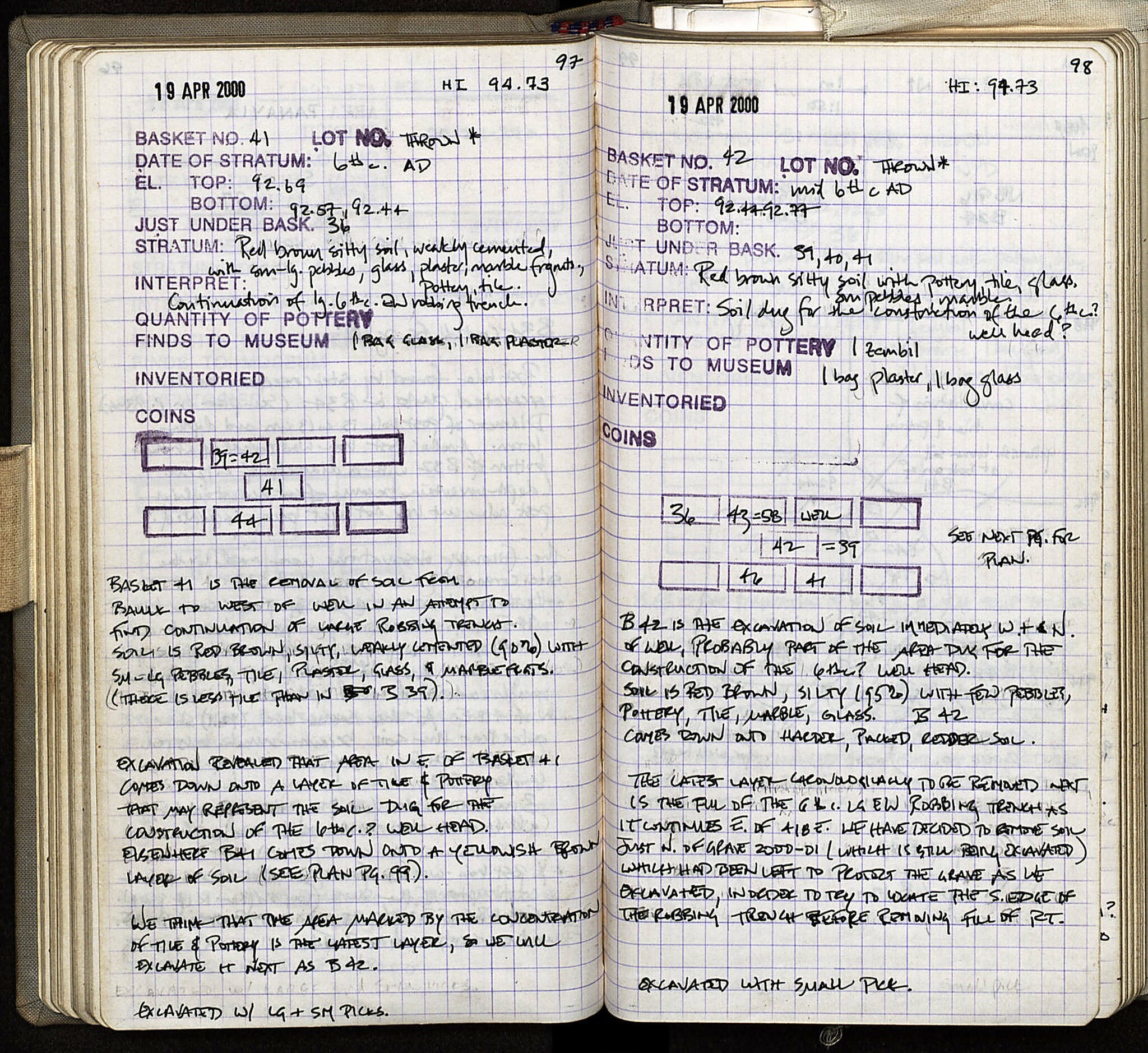 Notebook Spread