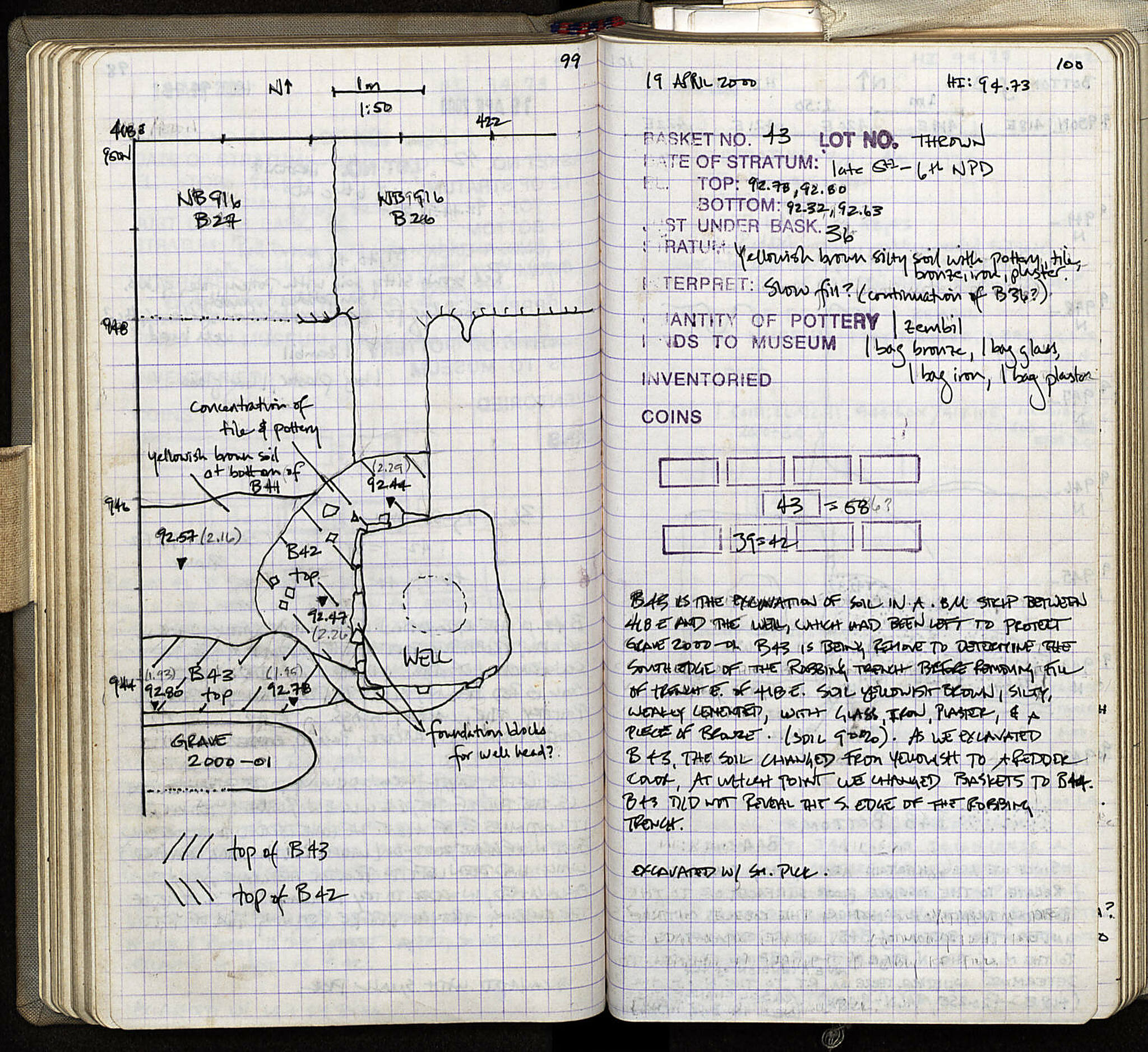 Notebook Spread