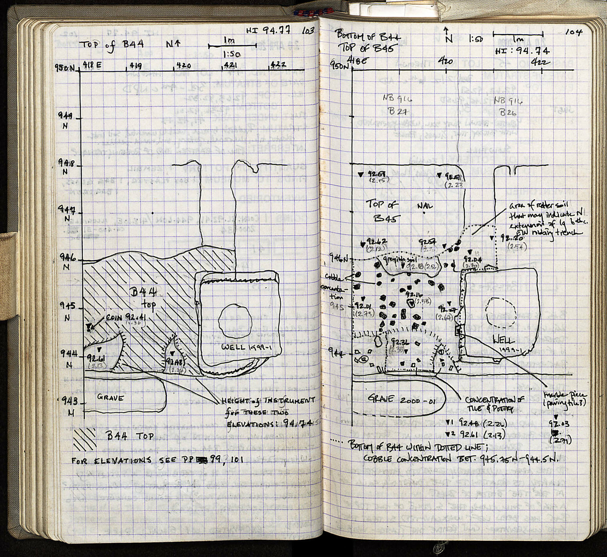 Notebook Spread
