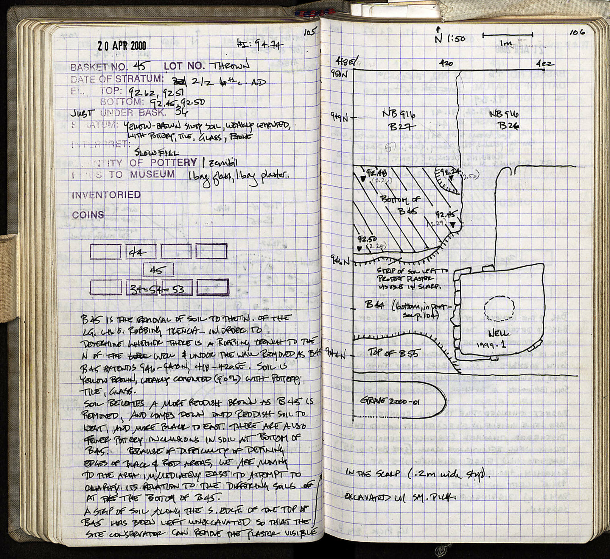 Notebook Spread