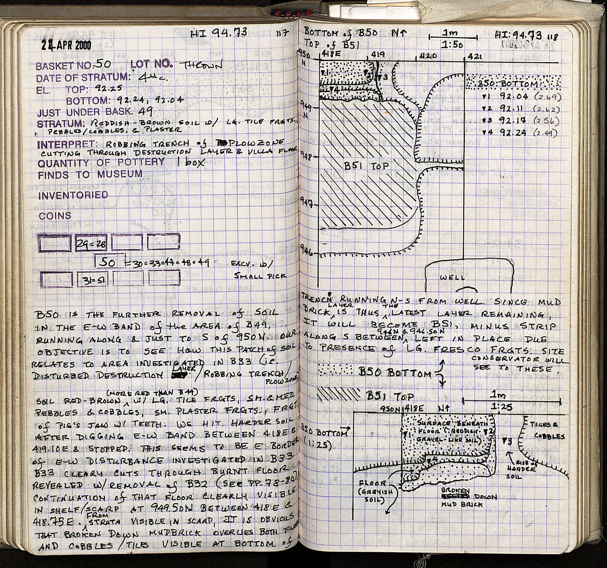Notebook Spread