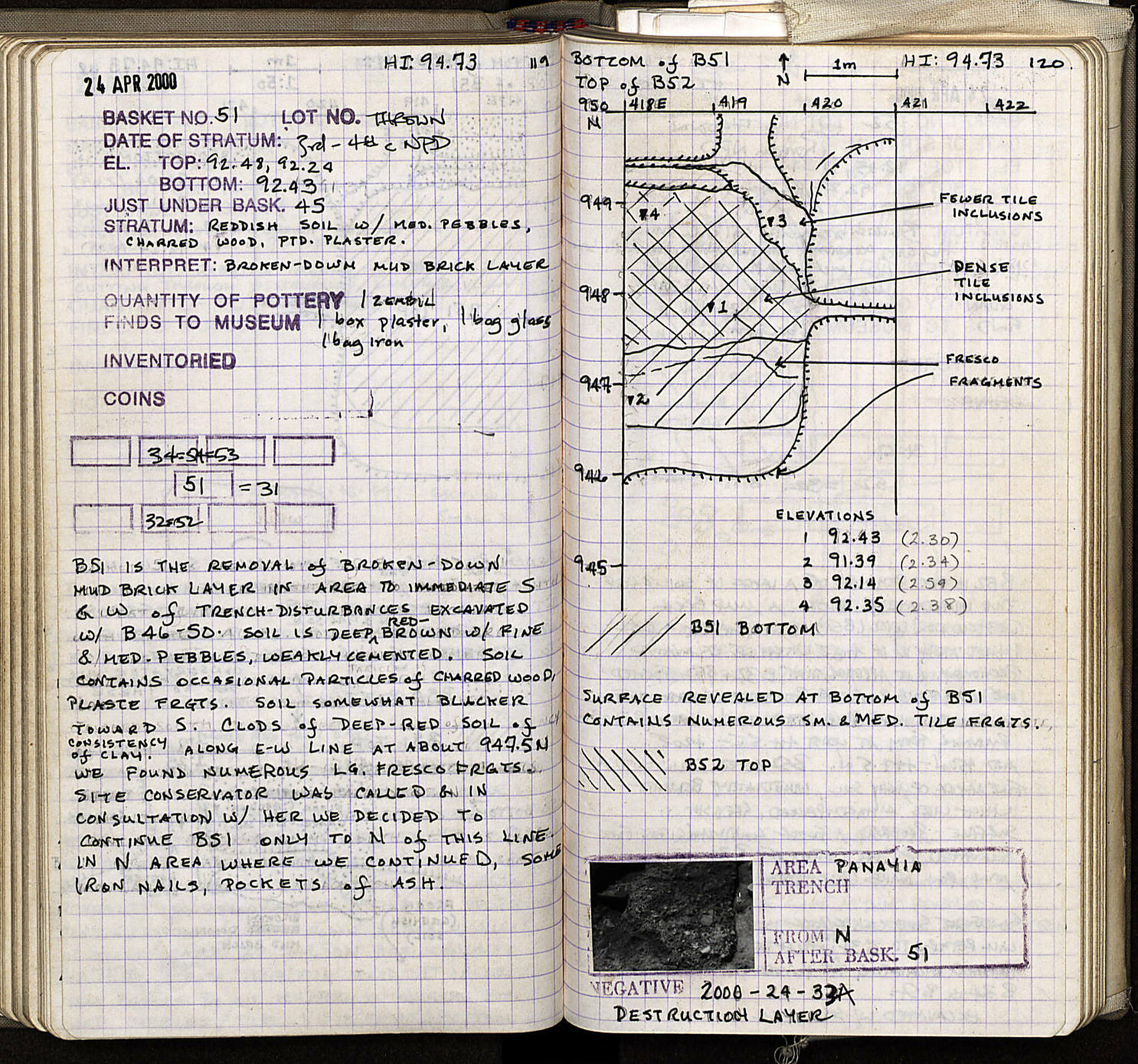 Notebook Spread