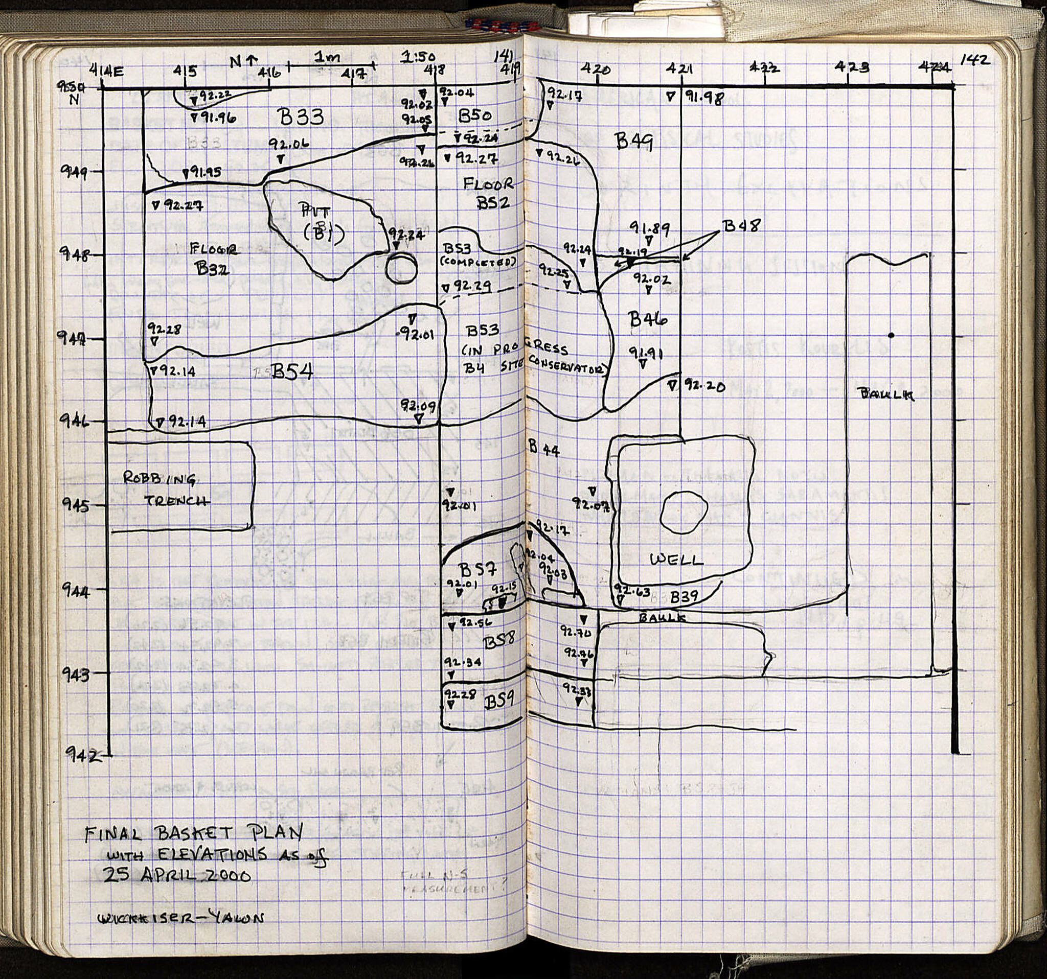 Notebook Spread