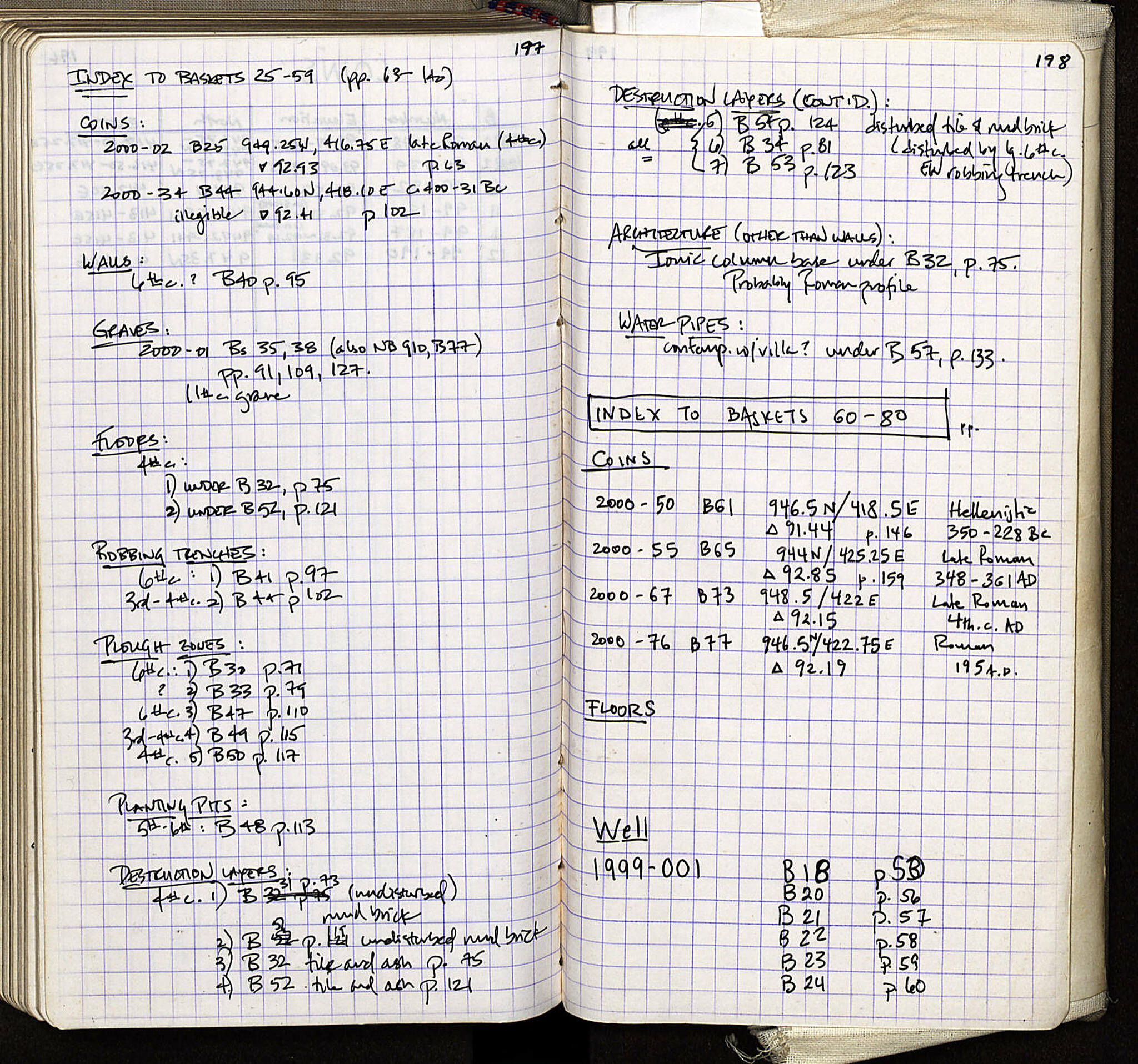 Notebook Spread