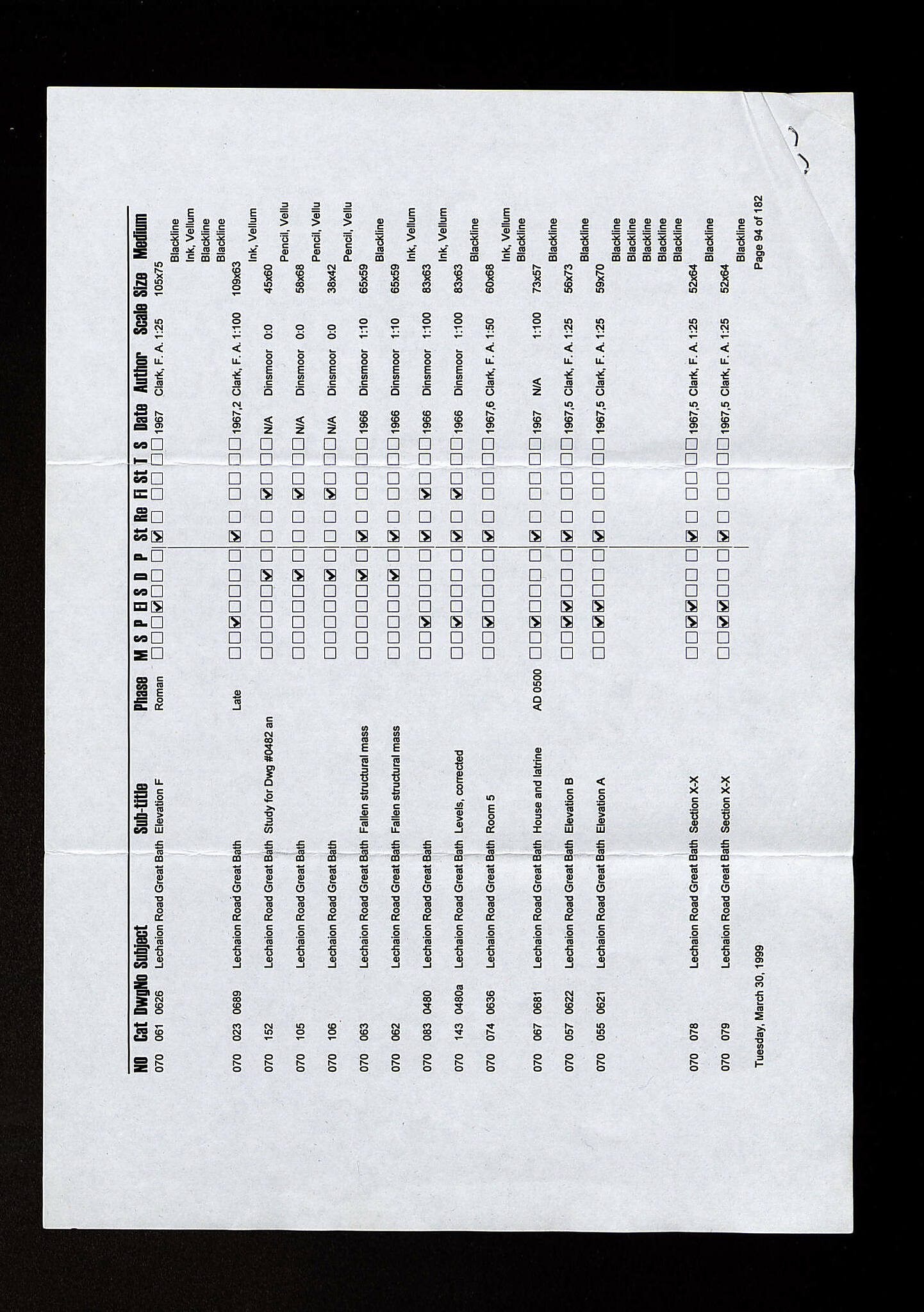 Notebook Spread