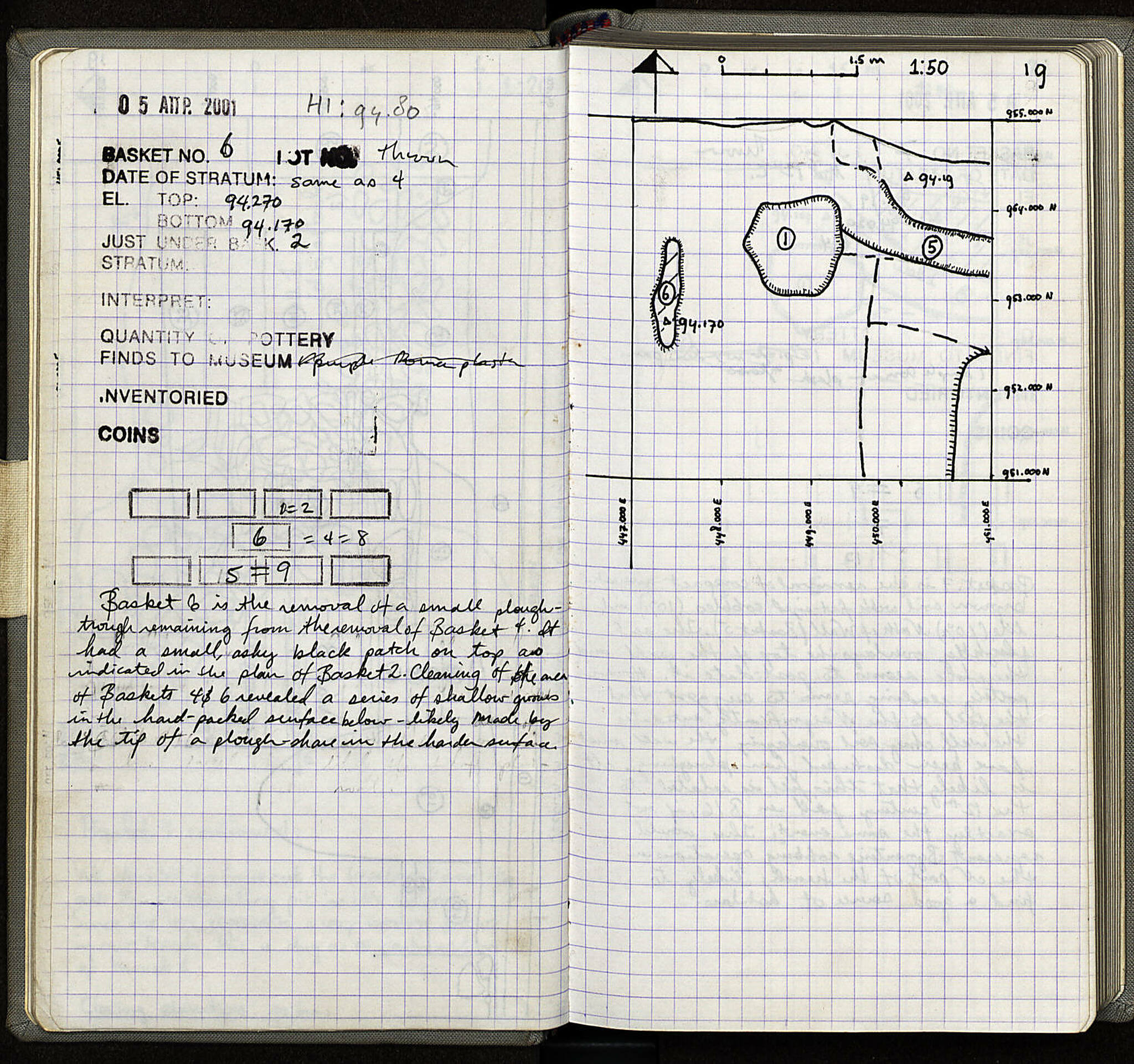 Notebook Spread