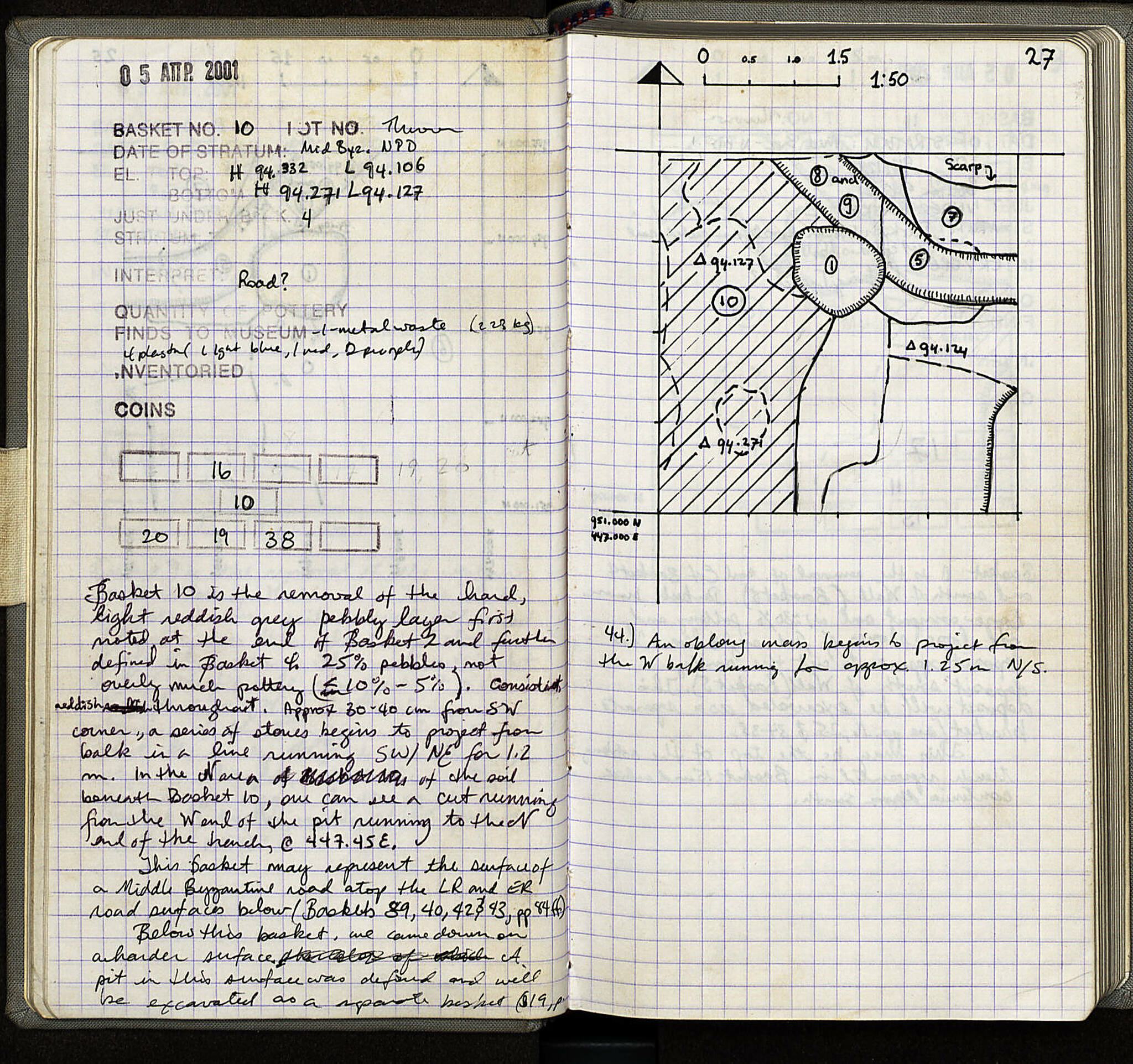 Notebook Spread