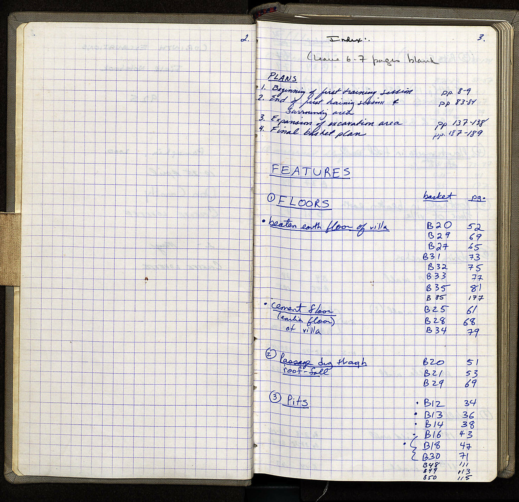 Notebook Spread