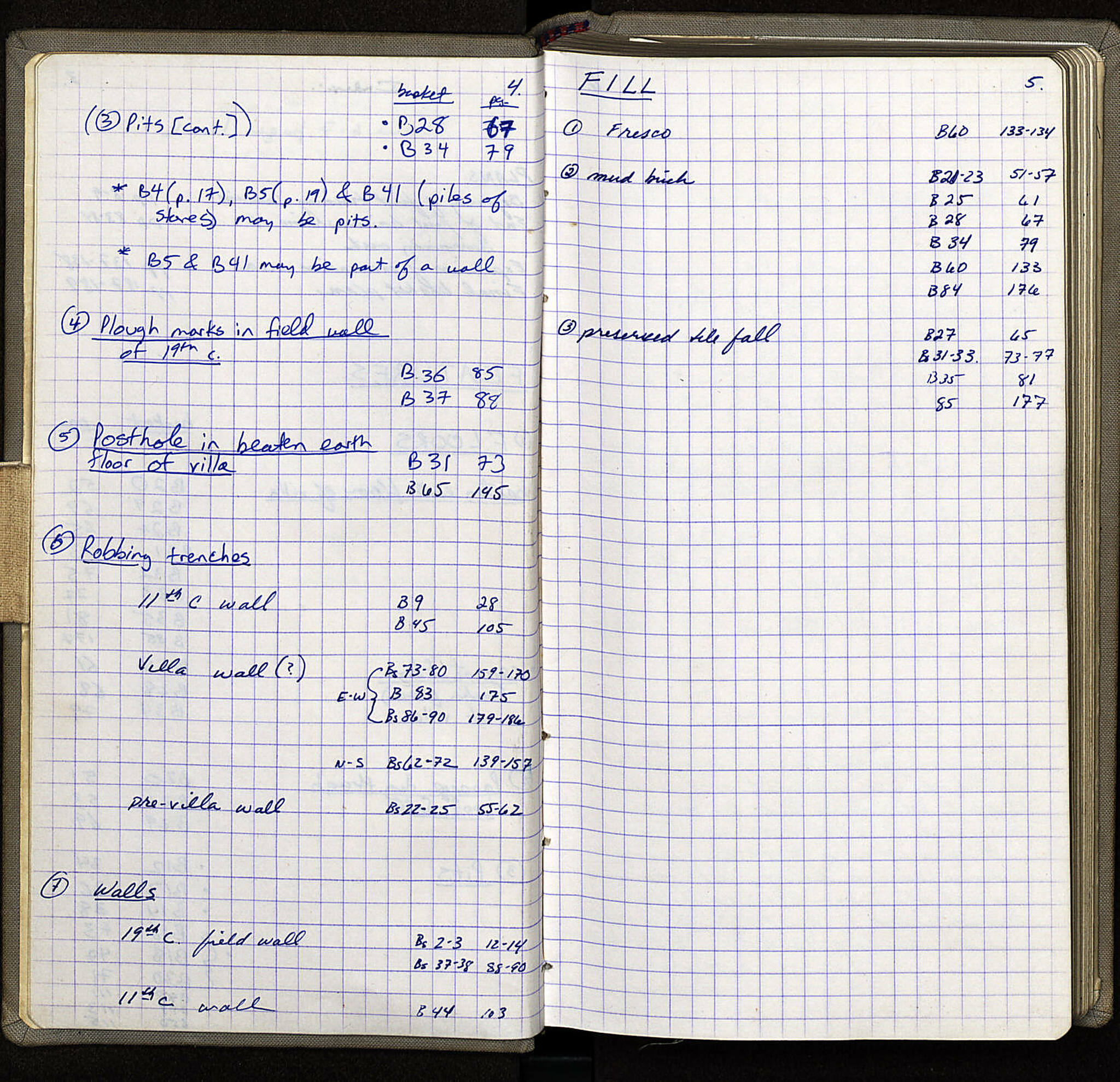 Notebook Spread