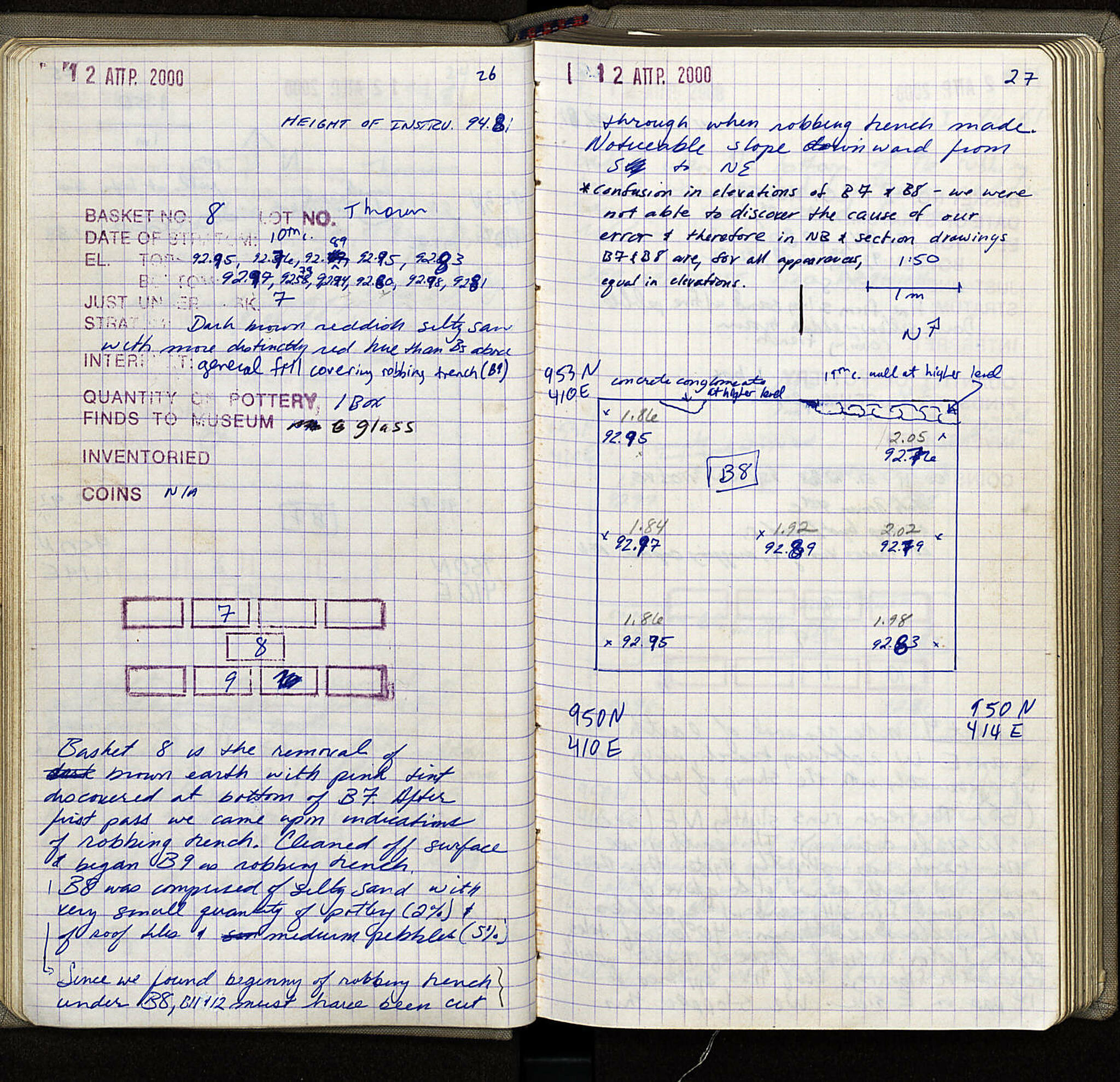 Notebook Spread