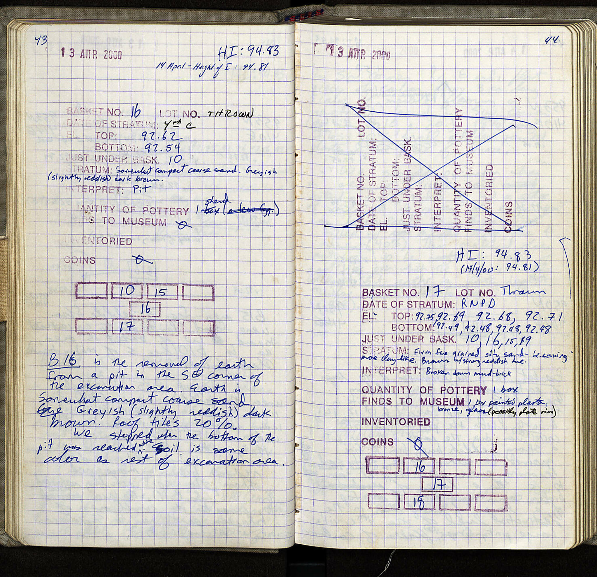 Notebook Spread