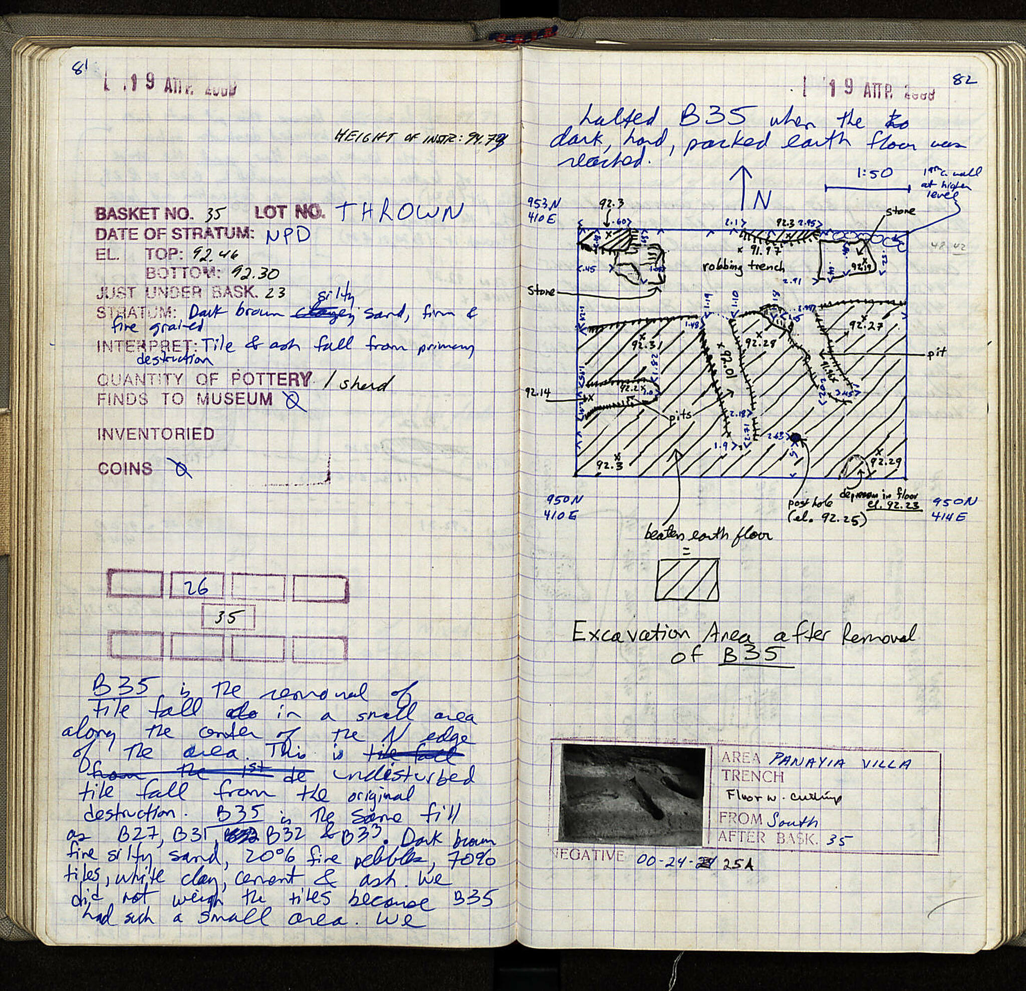 Notebook Spread
