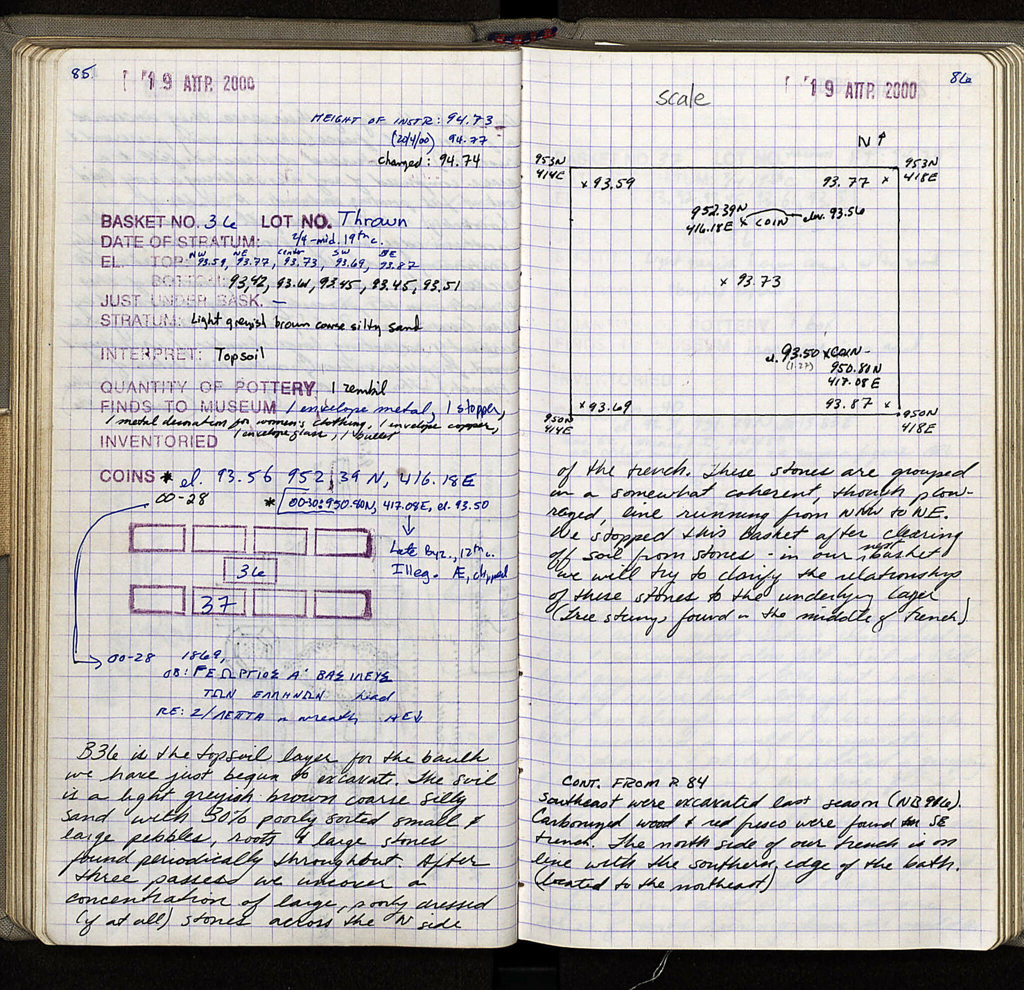 Notebook Spread