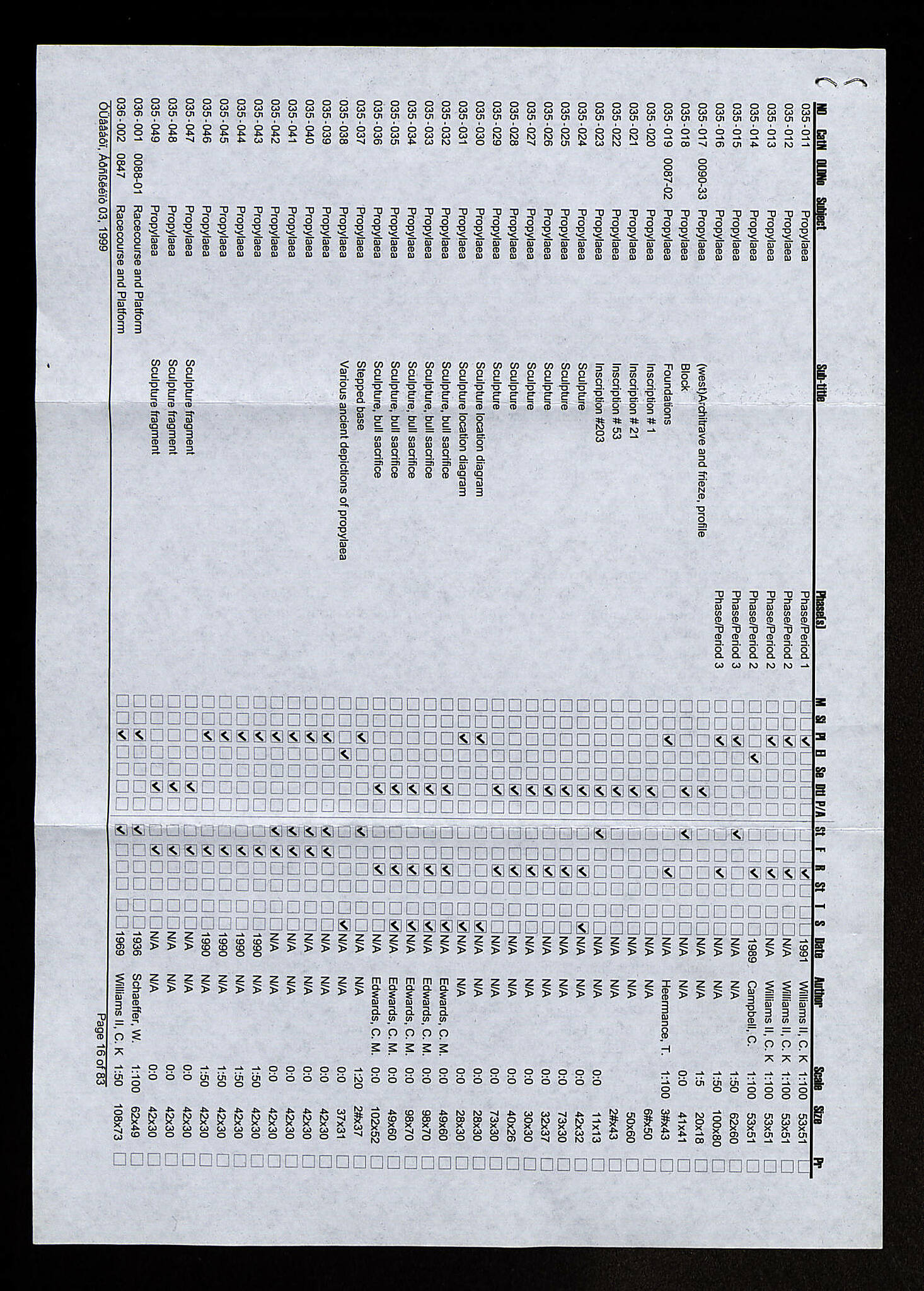 Notebook Spread
