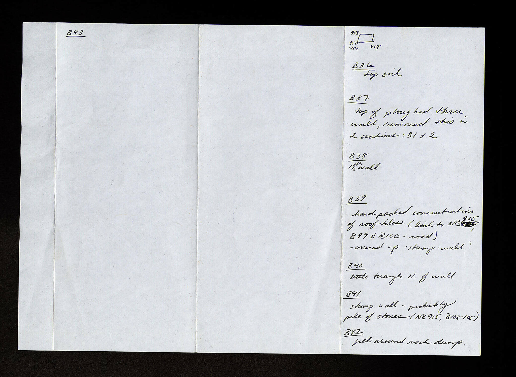Notebook Spread