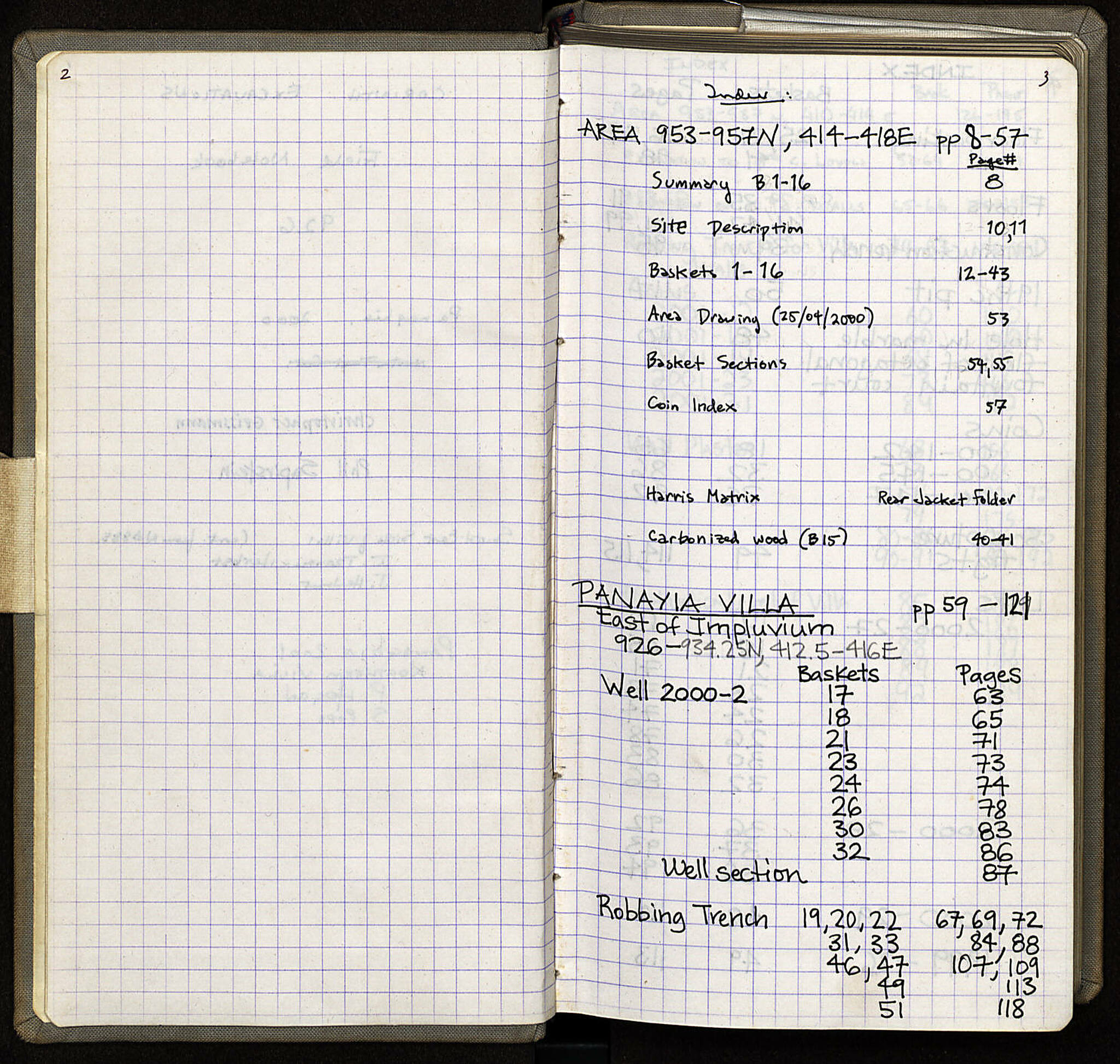 Notebook Spread