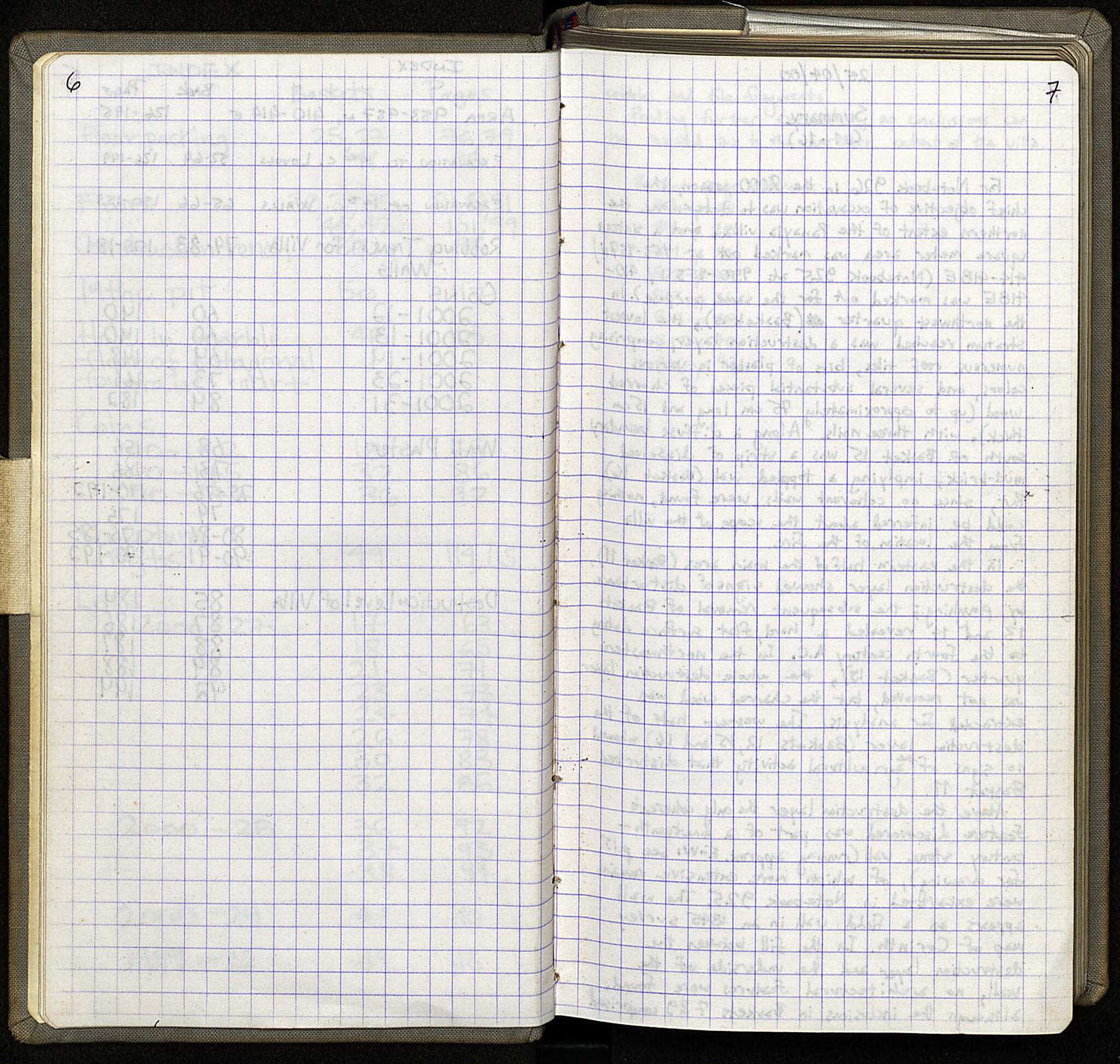 Notebook Spread