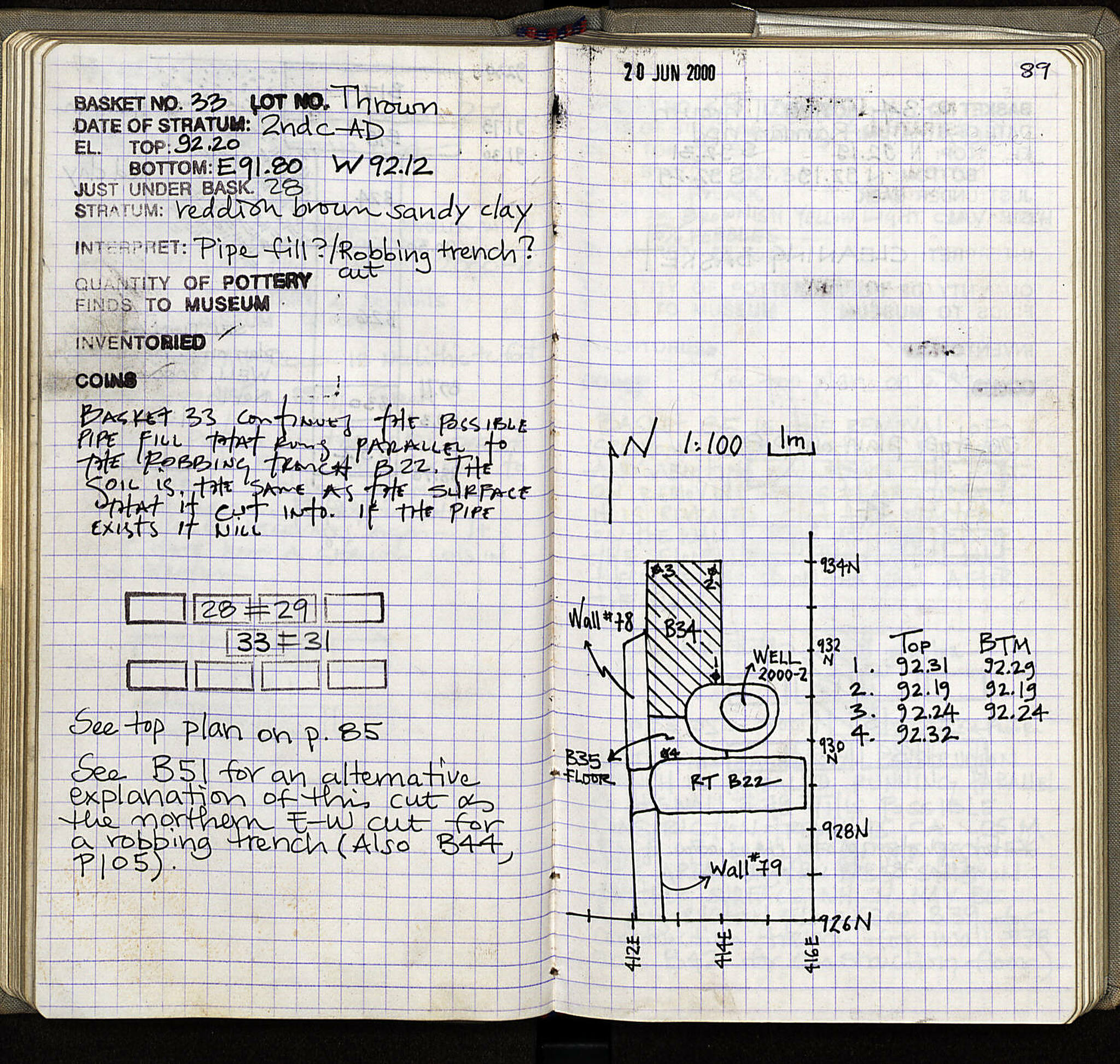 Notebook Spread