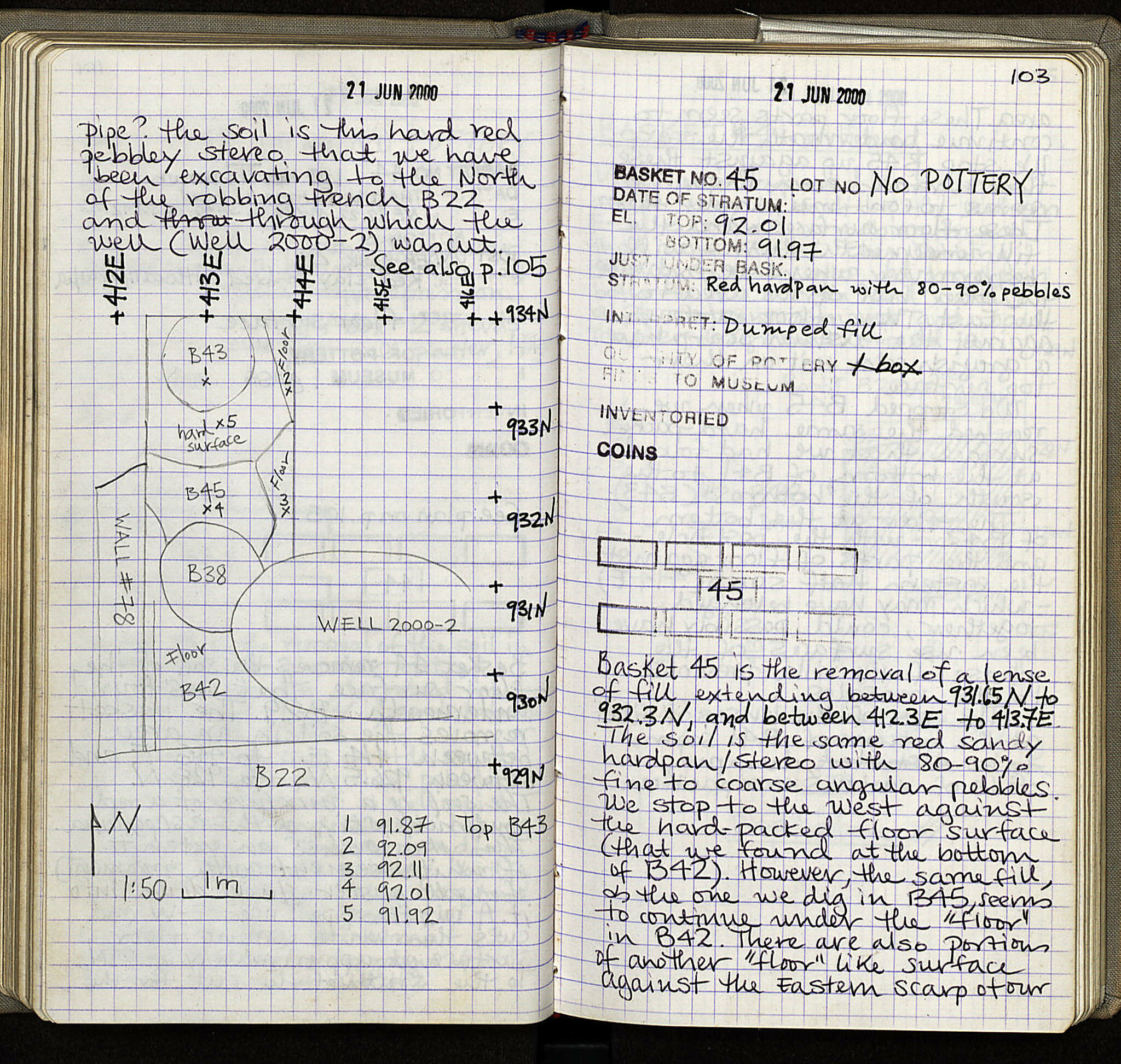 Notebook Spread