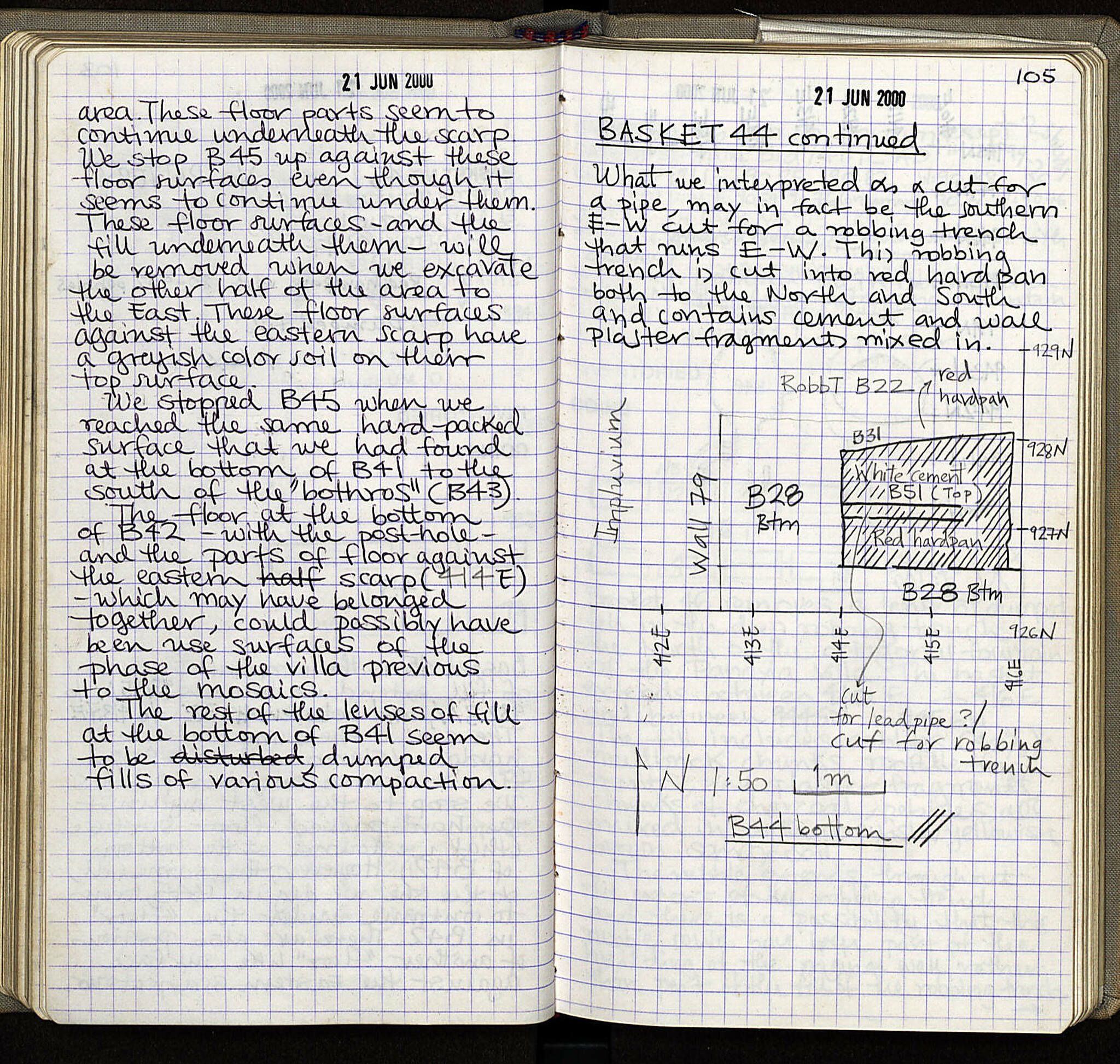 Notebook Spread