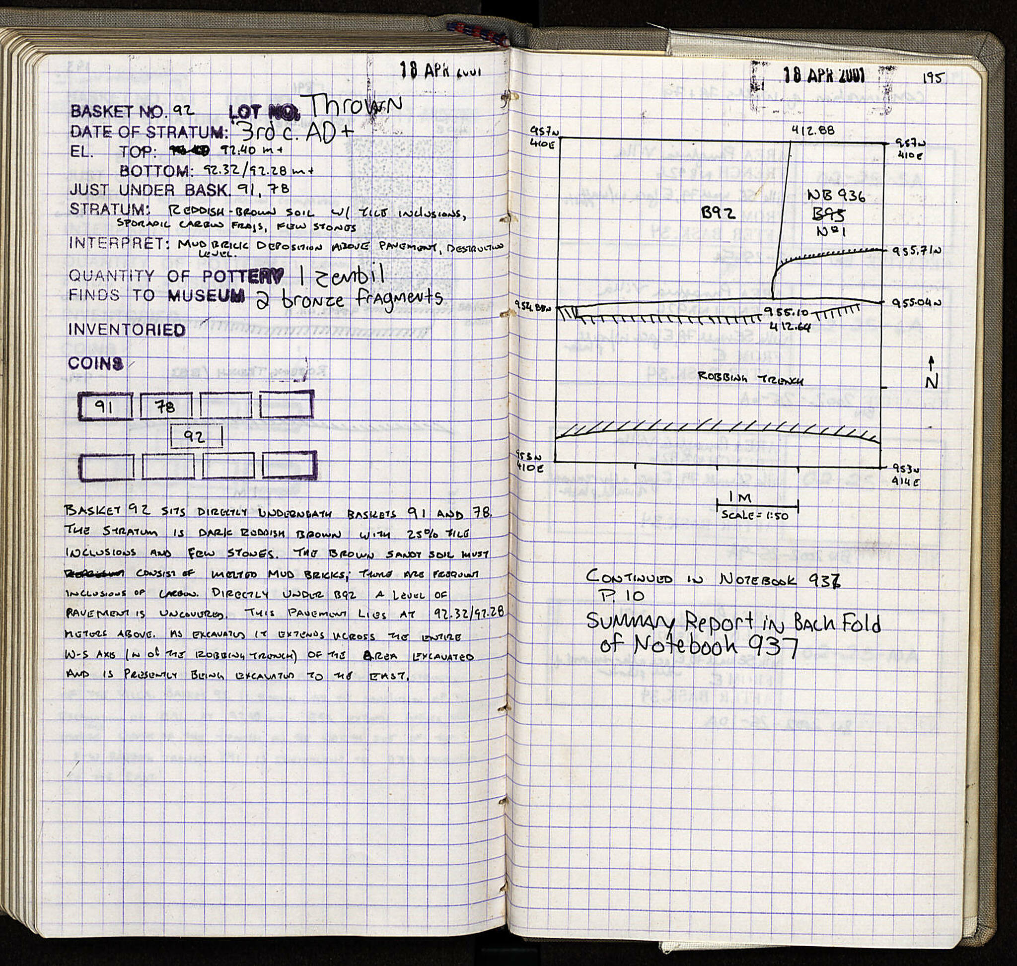Notebook Spread