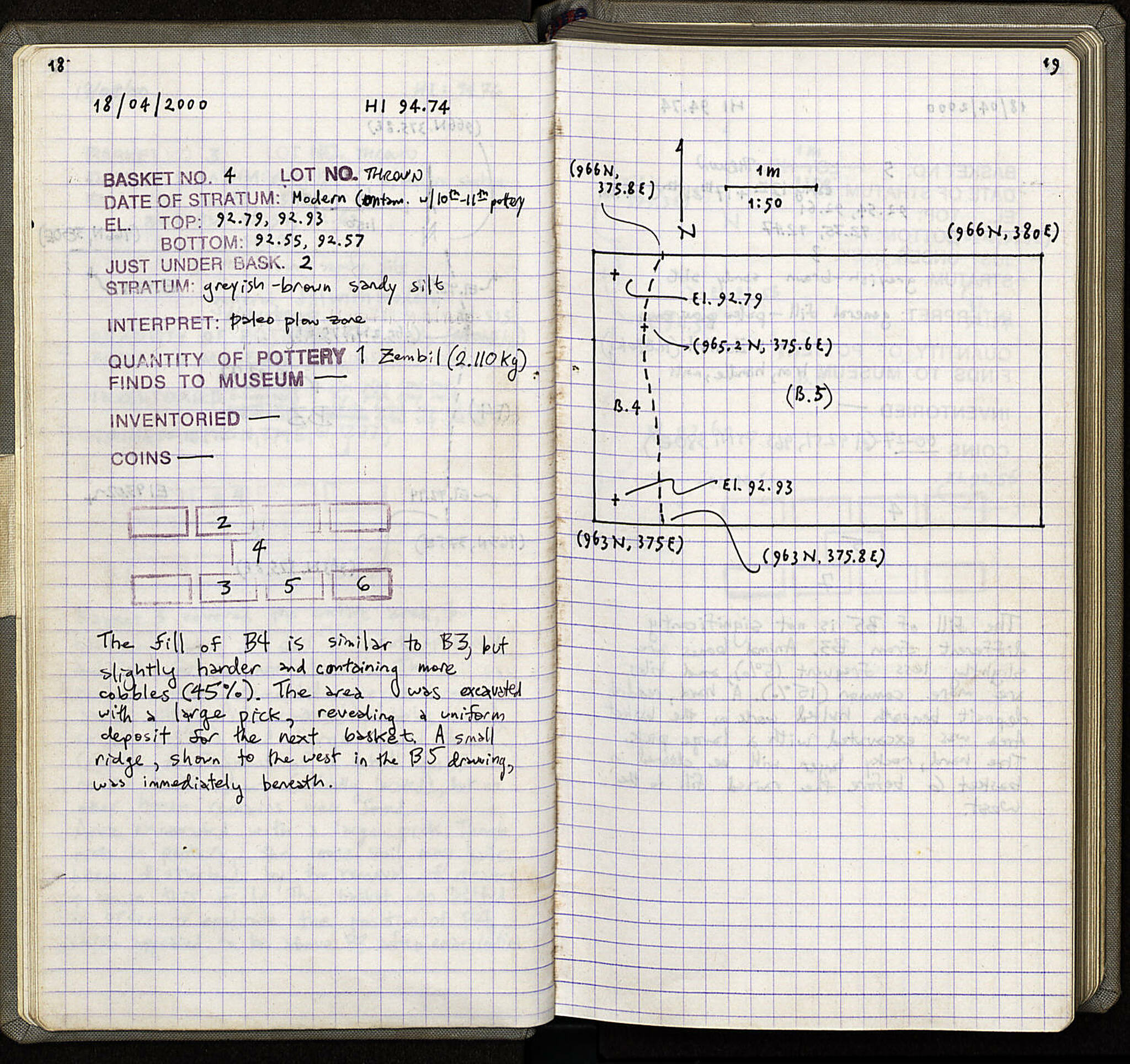 Notebook Spread