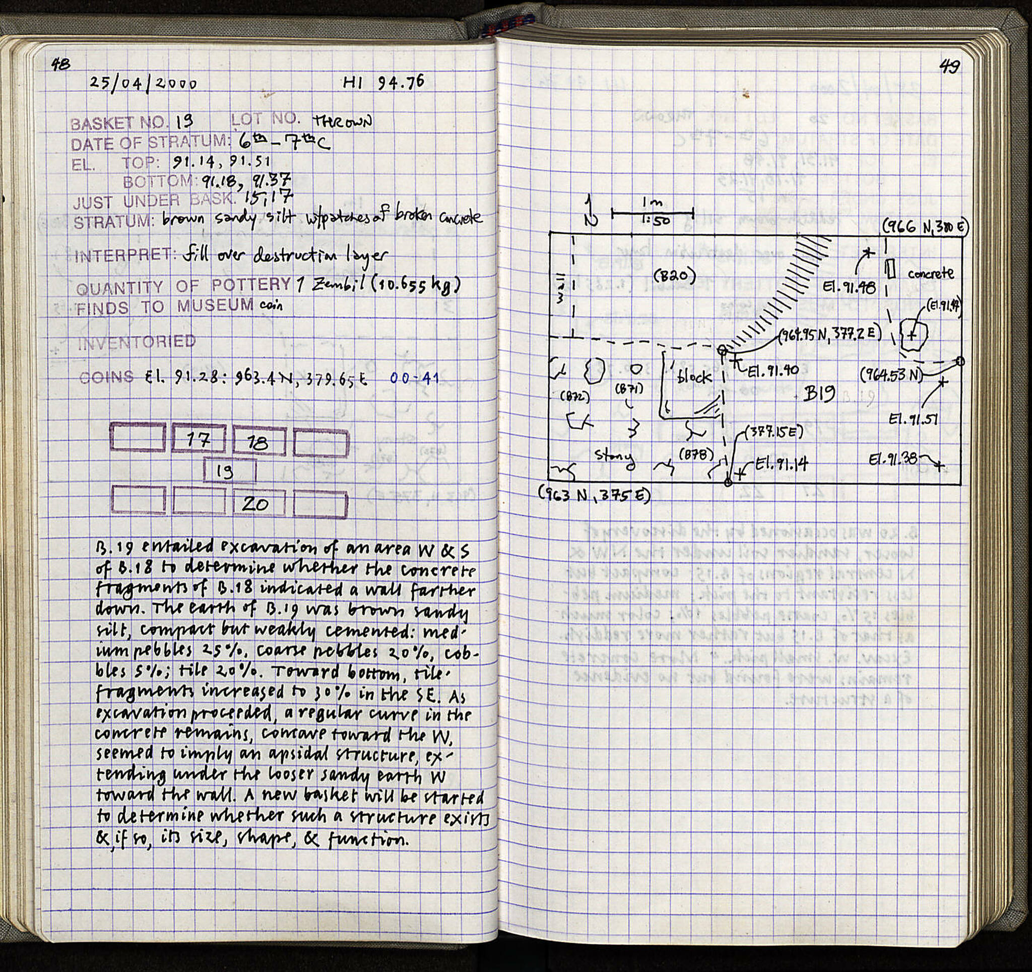 Notebook Spread