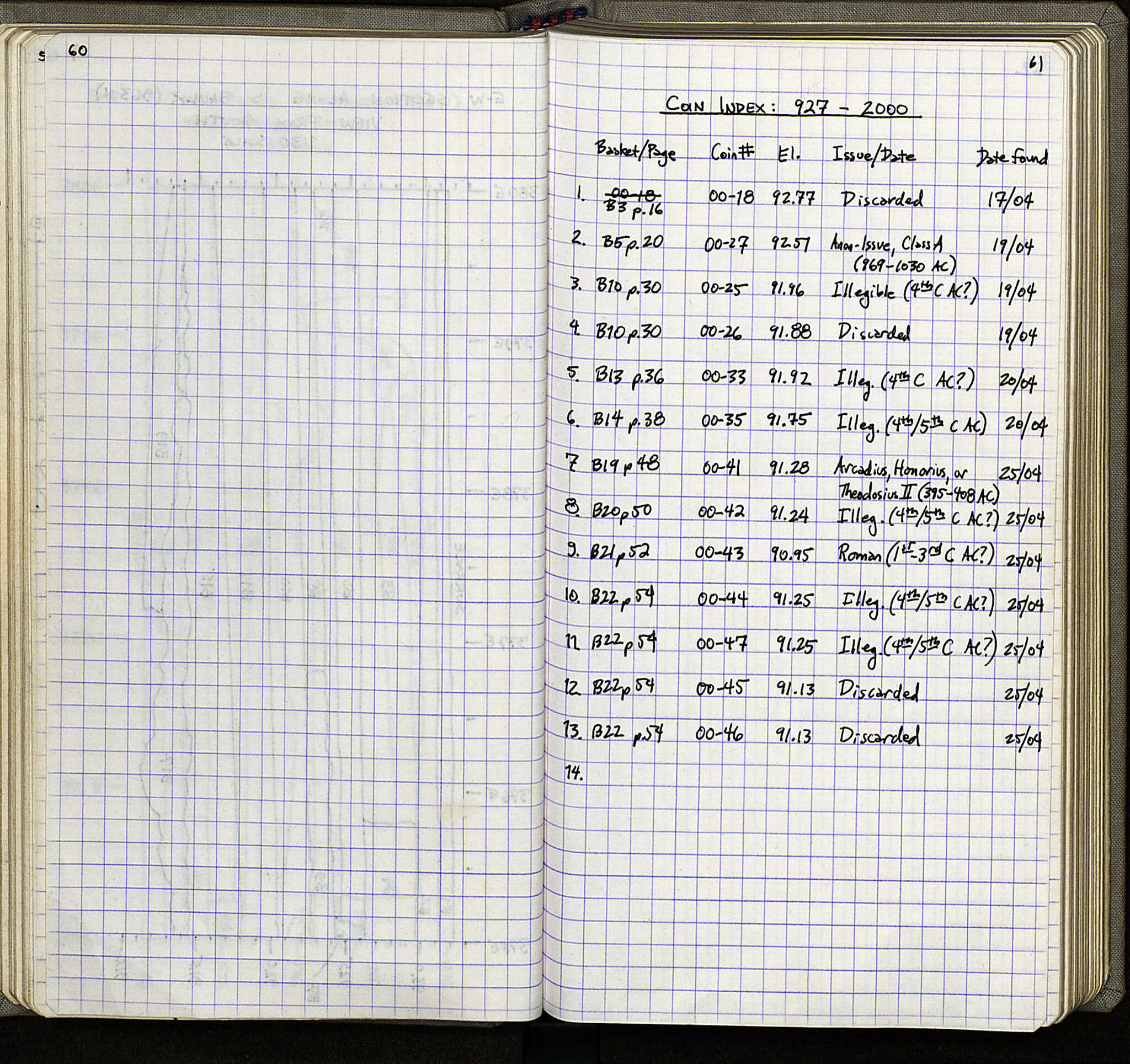 Notebook Spread