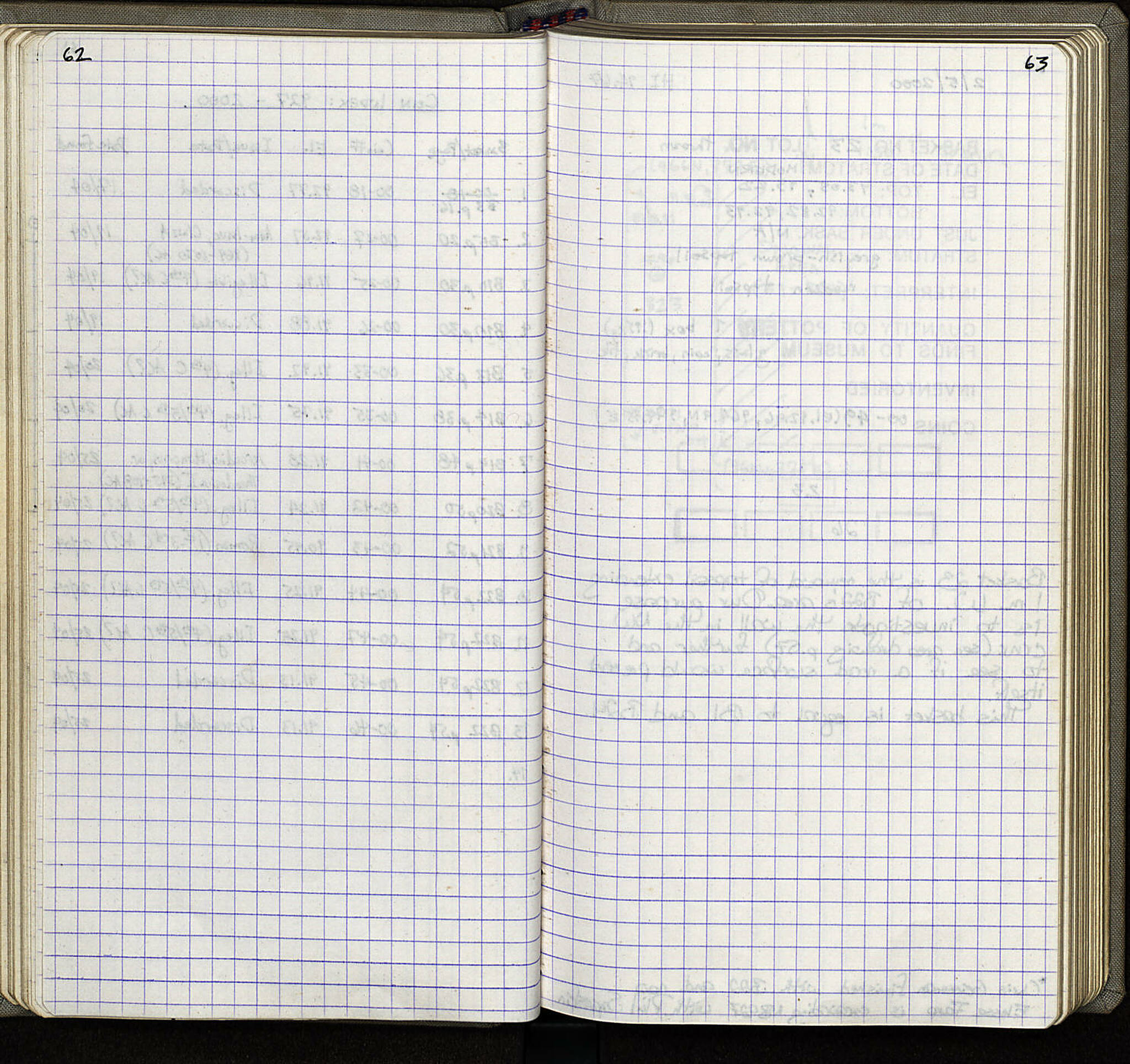 Notebook Spread