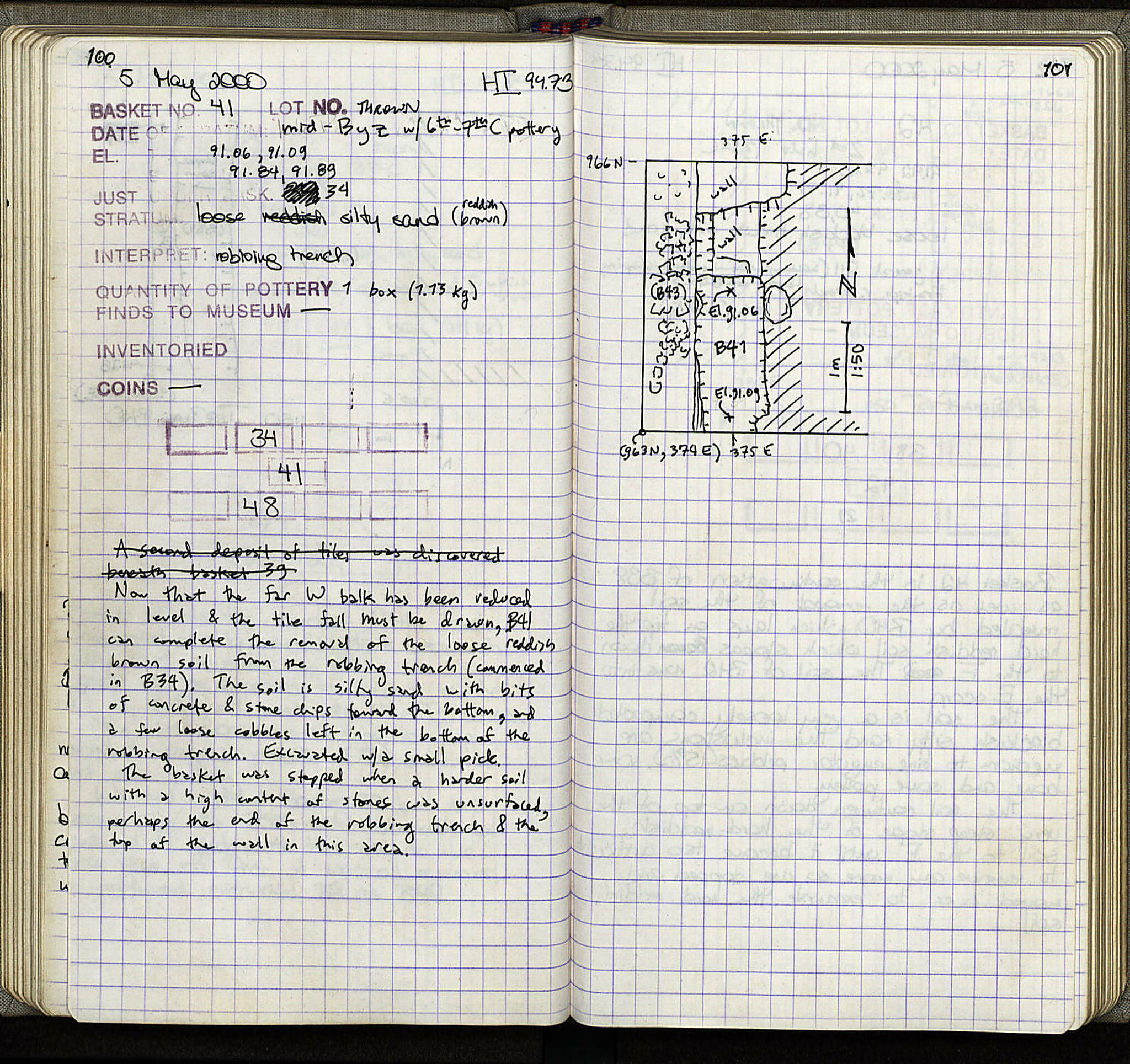 Notebook Spread