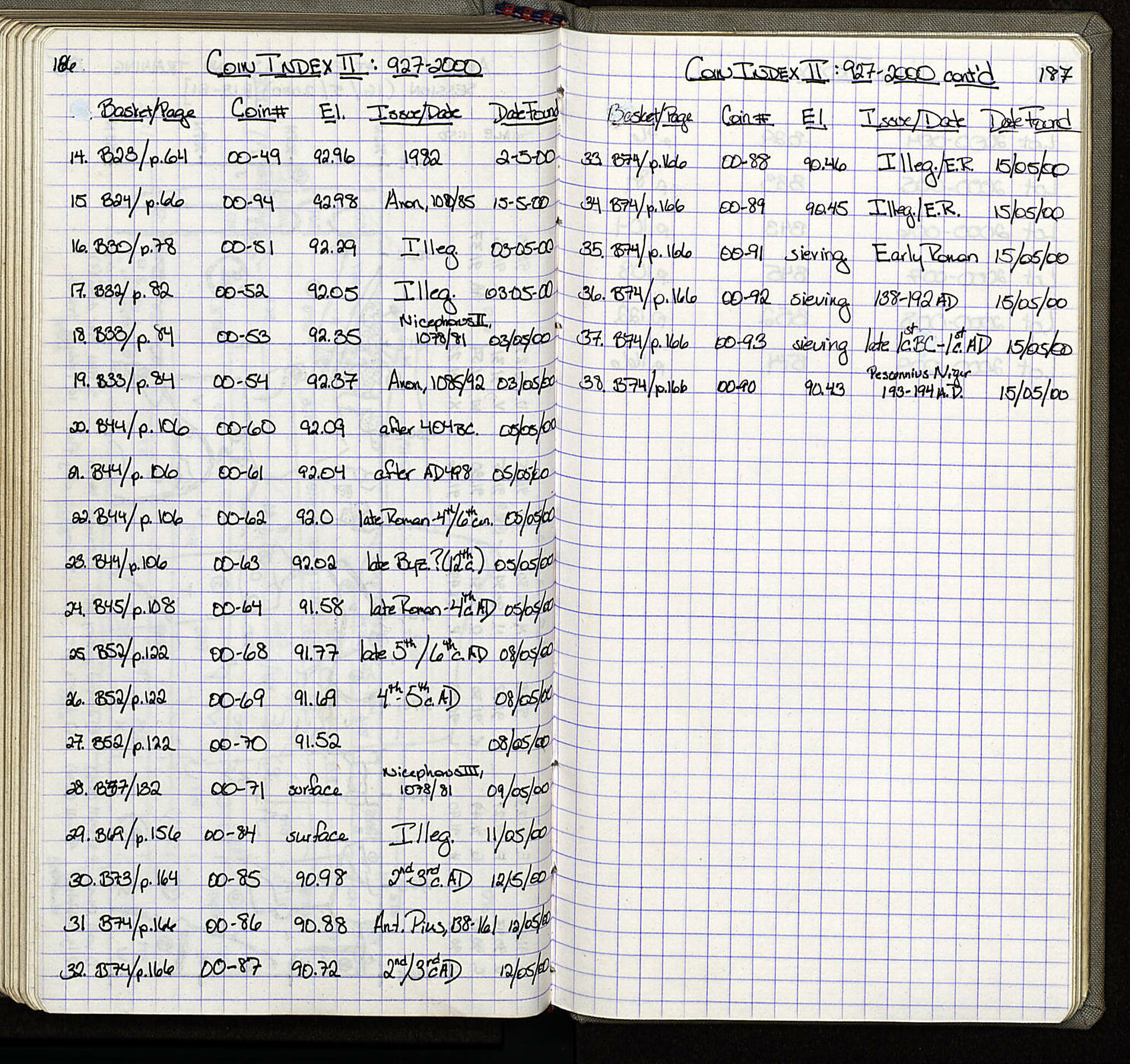 Notebook Spread