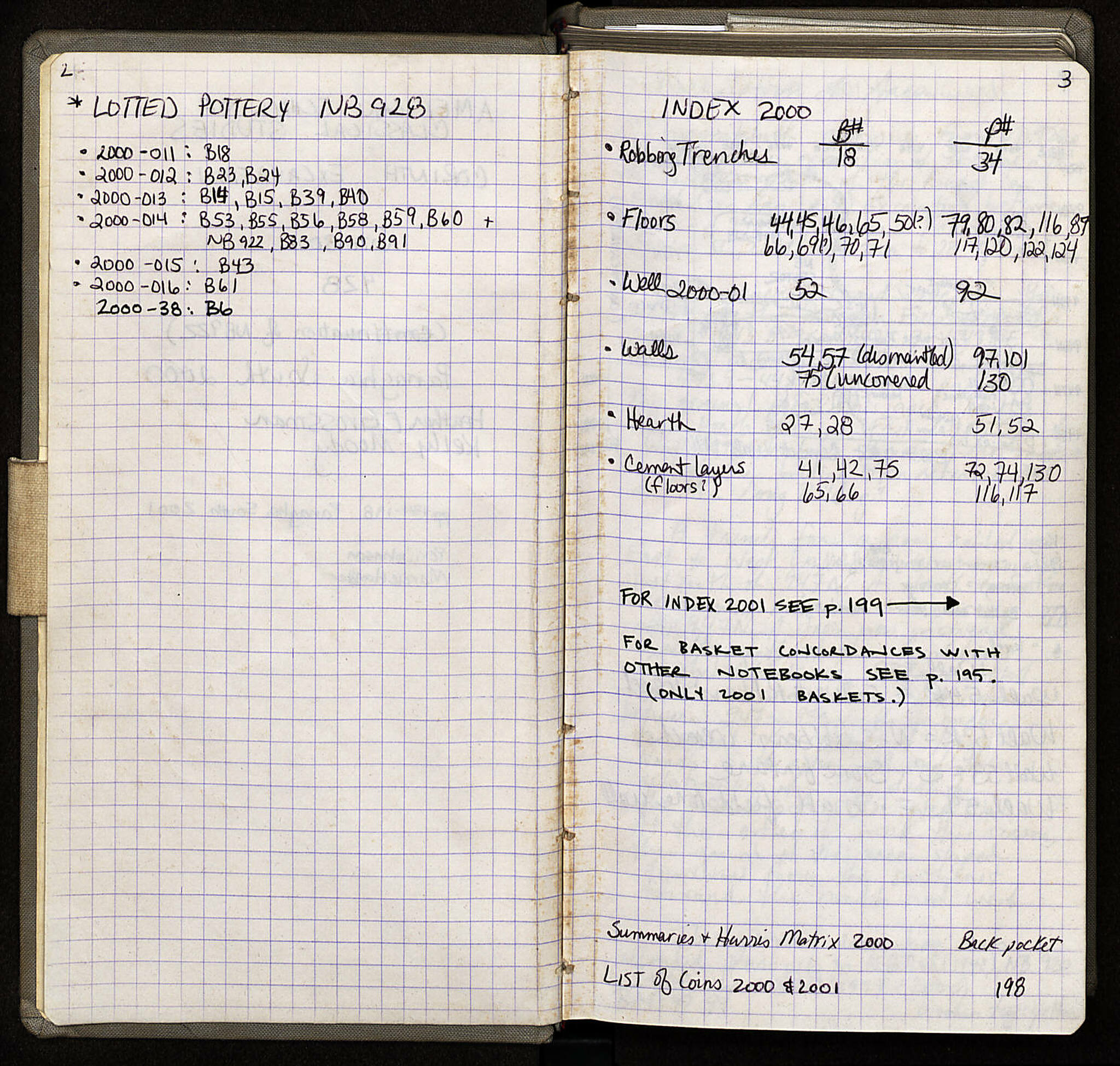 Notebook Spread