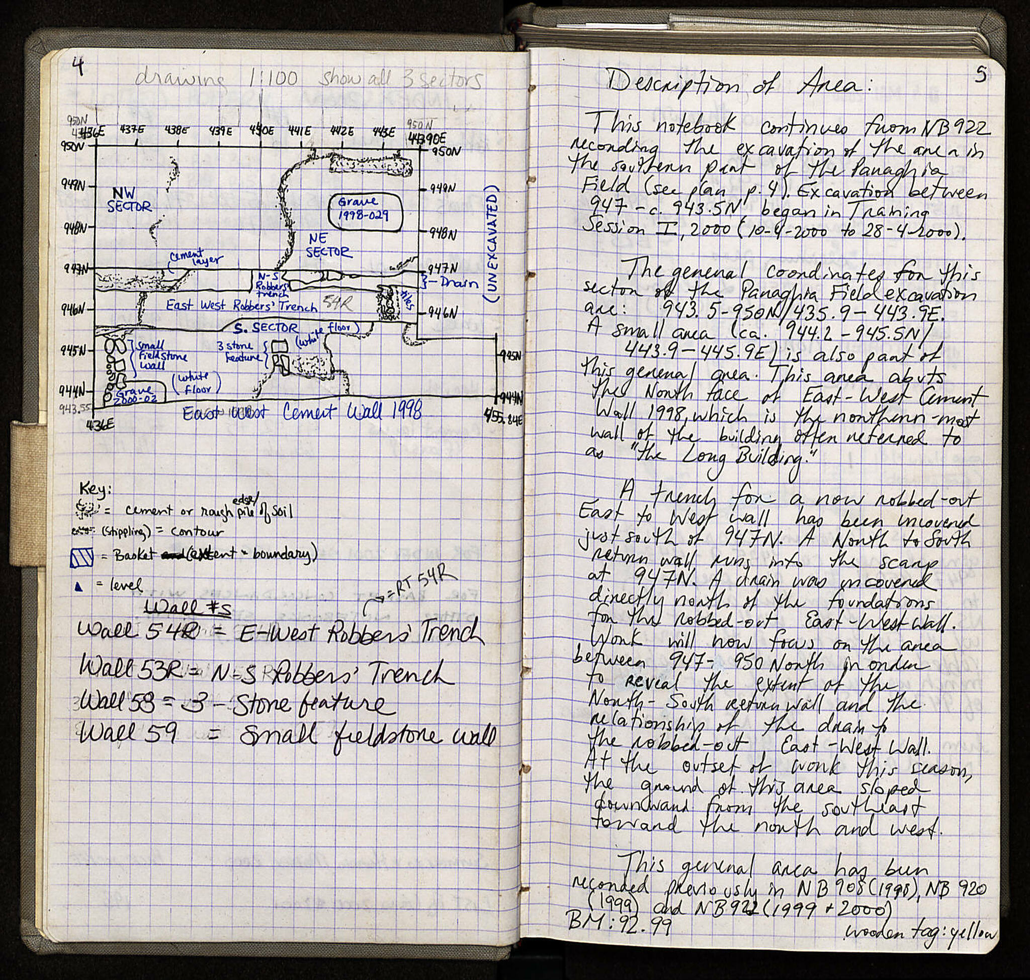 Notebook Spread